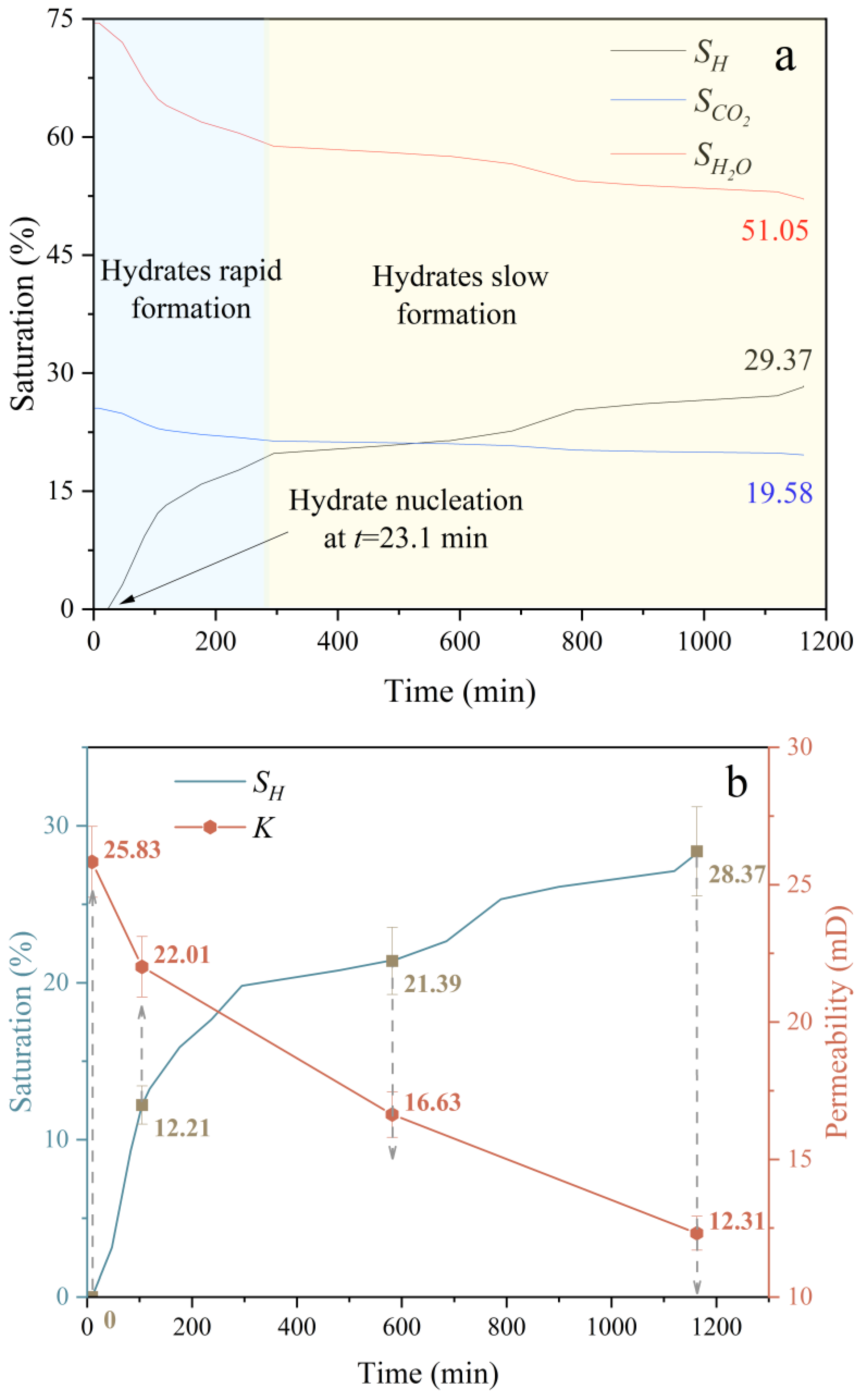 Jmse 13 01977 g006 Jmse 13 01977 g006