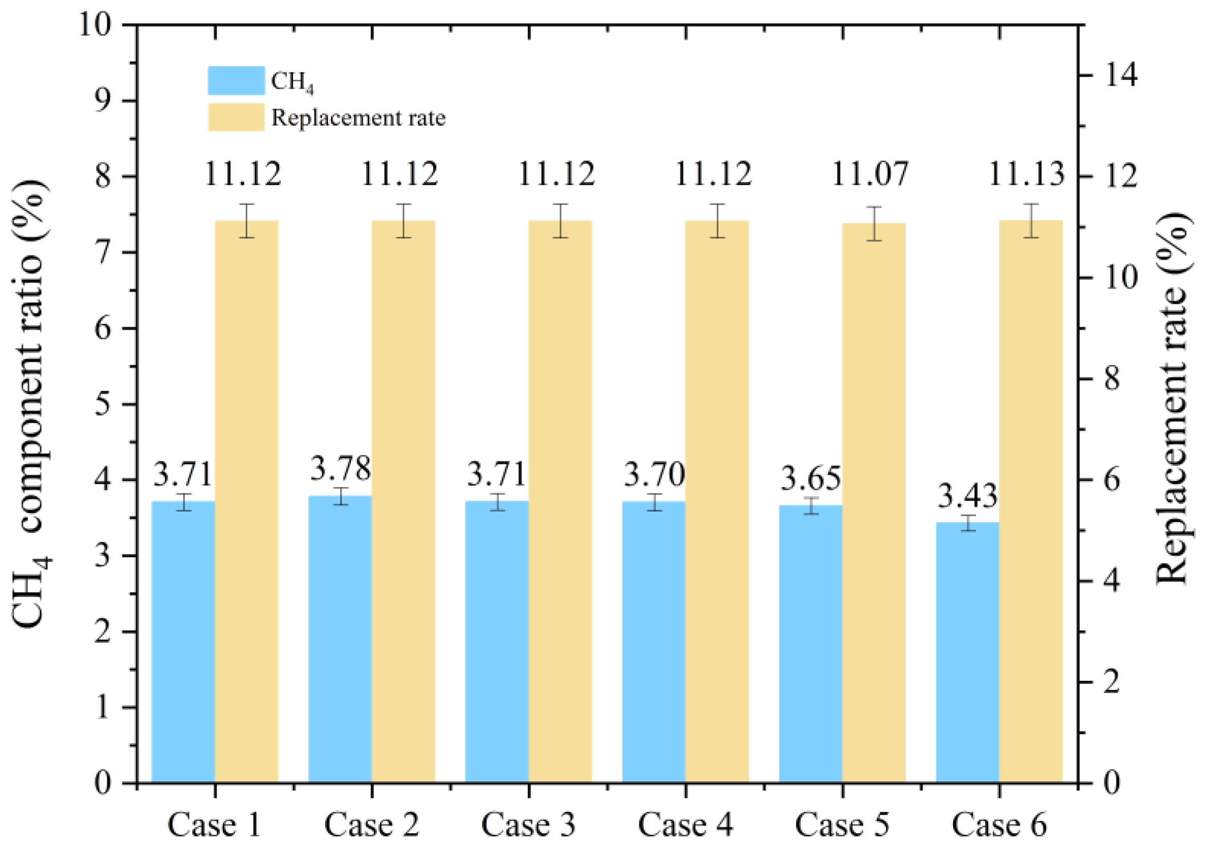 Jmse 13 01977 g007 Jmse 13 01977 g007