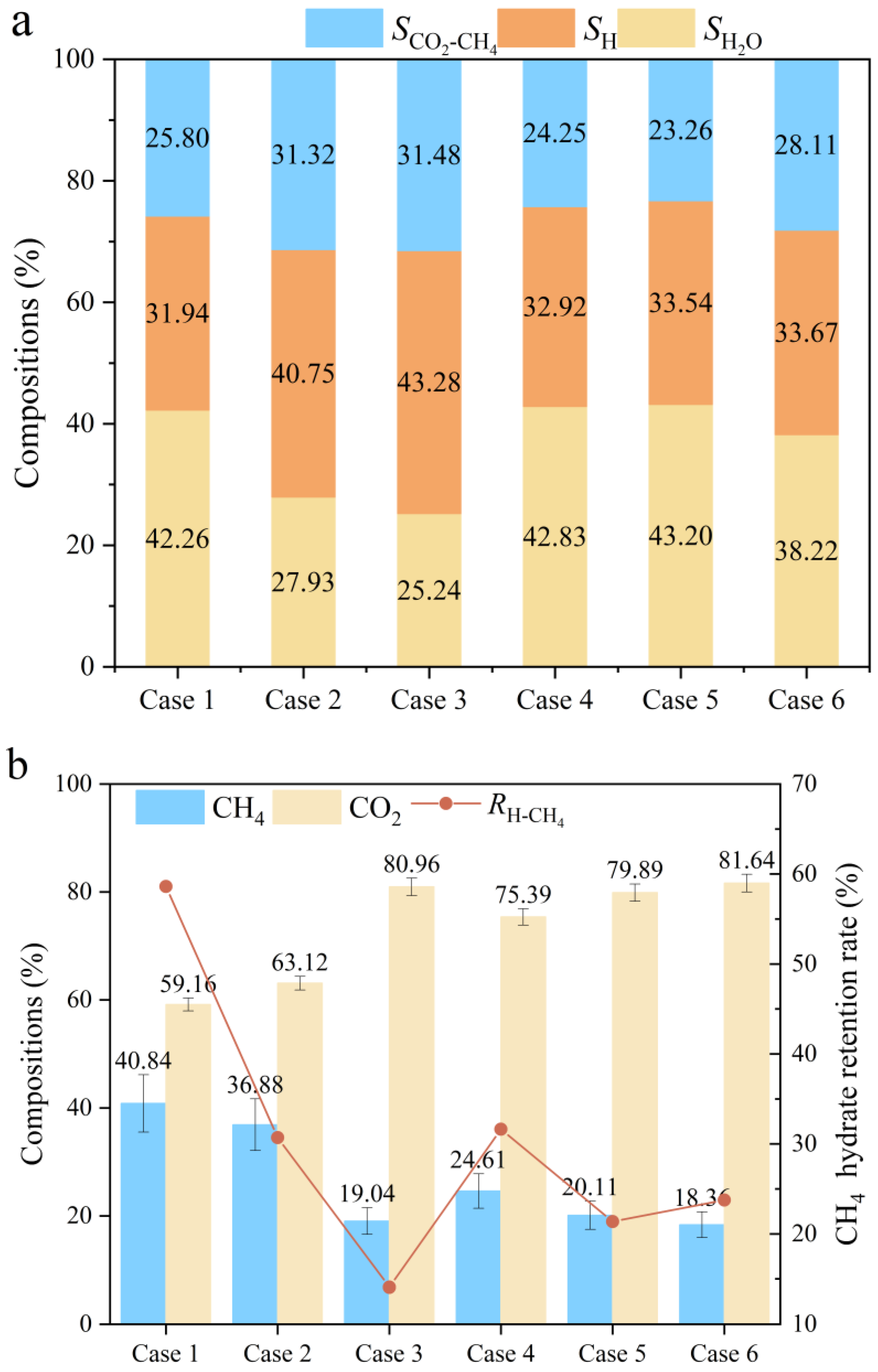 Jmse 13 01977 g012 Jmse 13 01977 g012