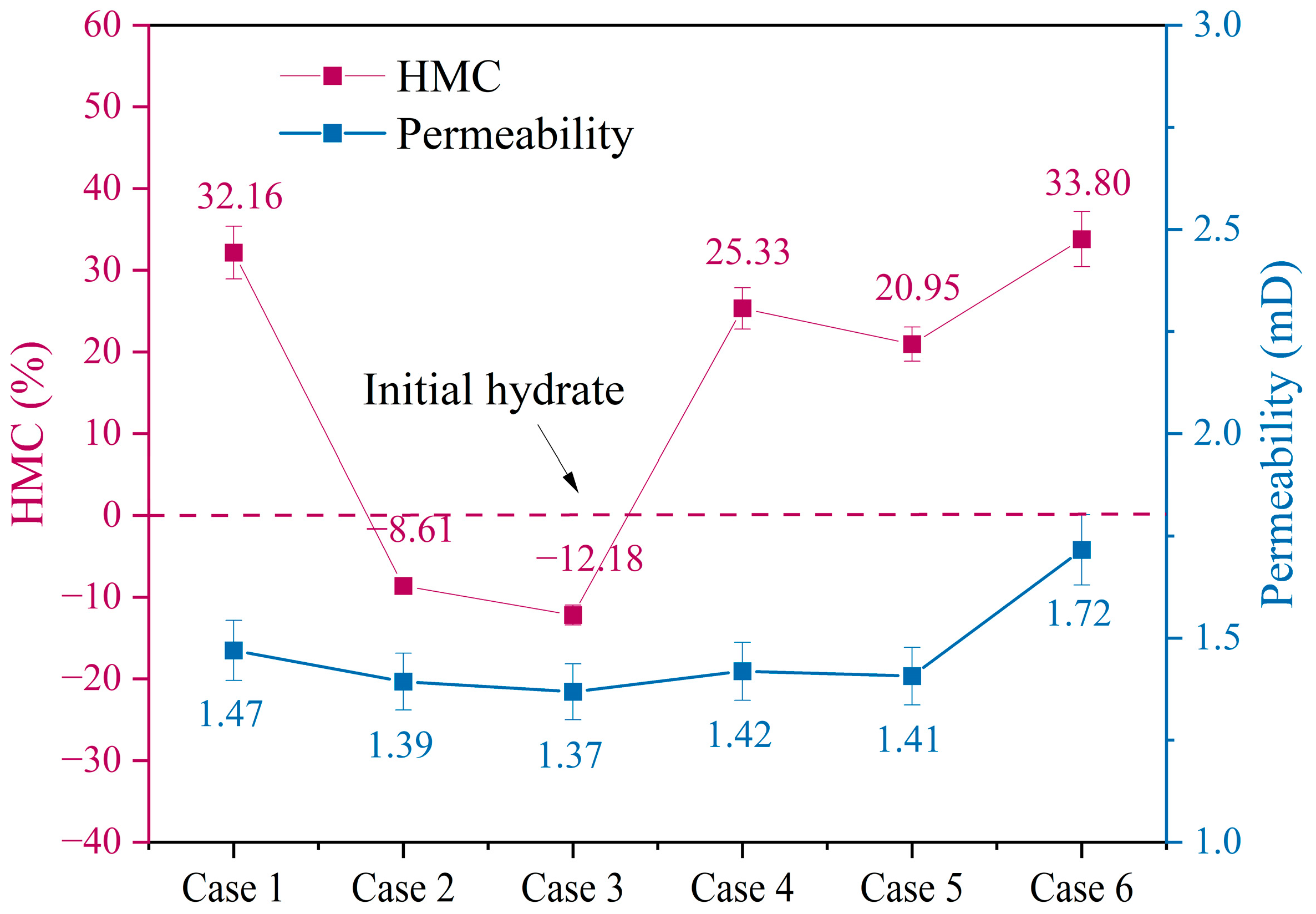 Jmse 13 01977 g013 Jmse 13 01977 g013
