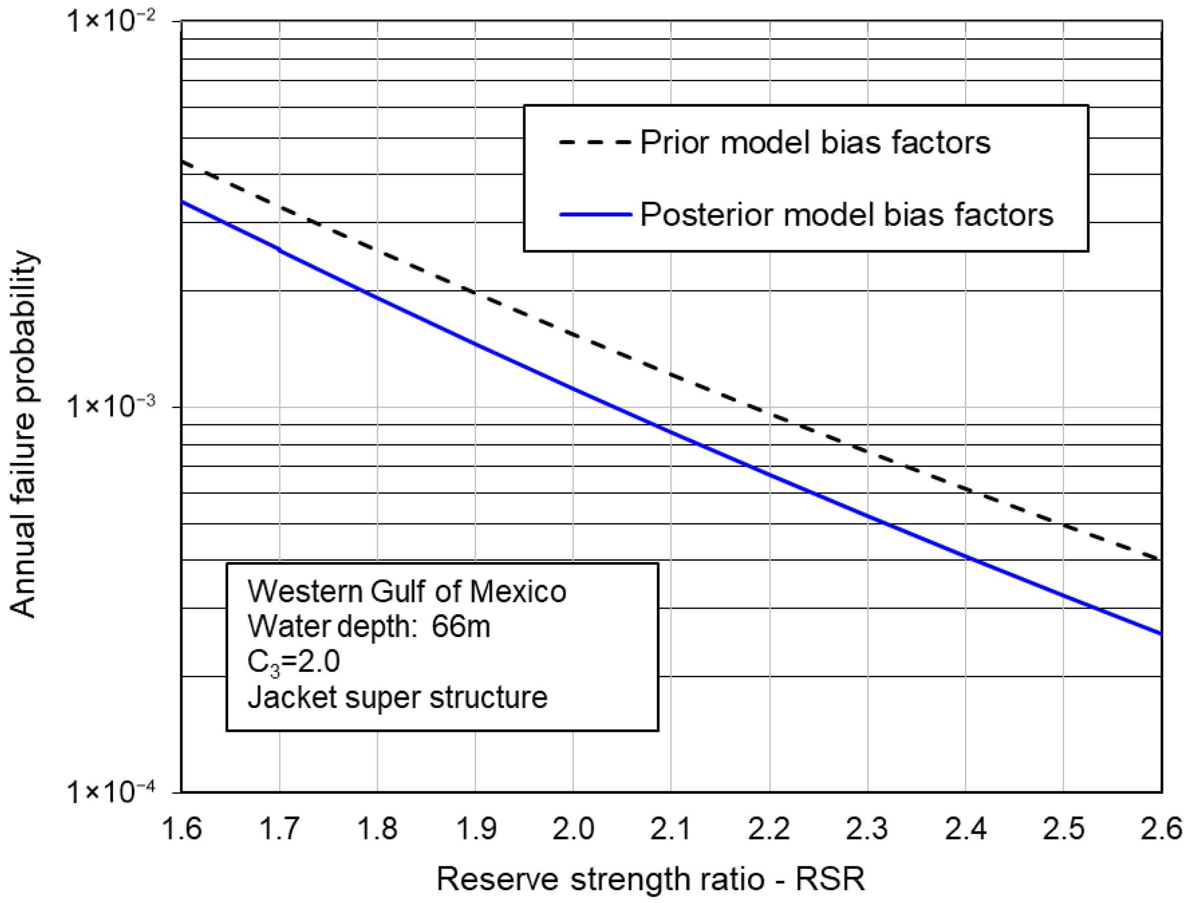 Jmse 13 01989 g001 Jmse 13 01989 g001