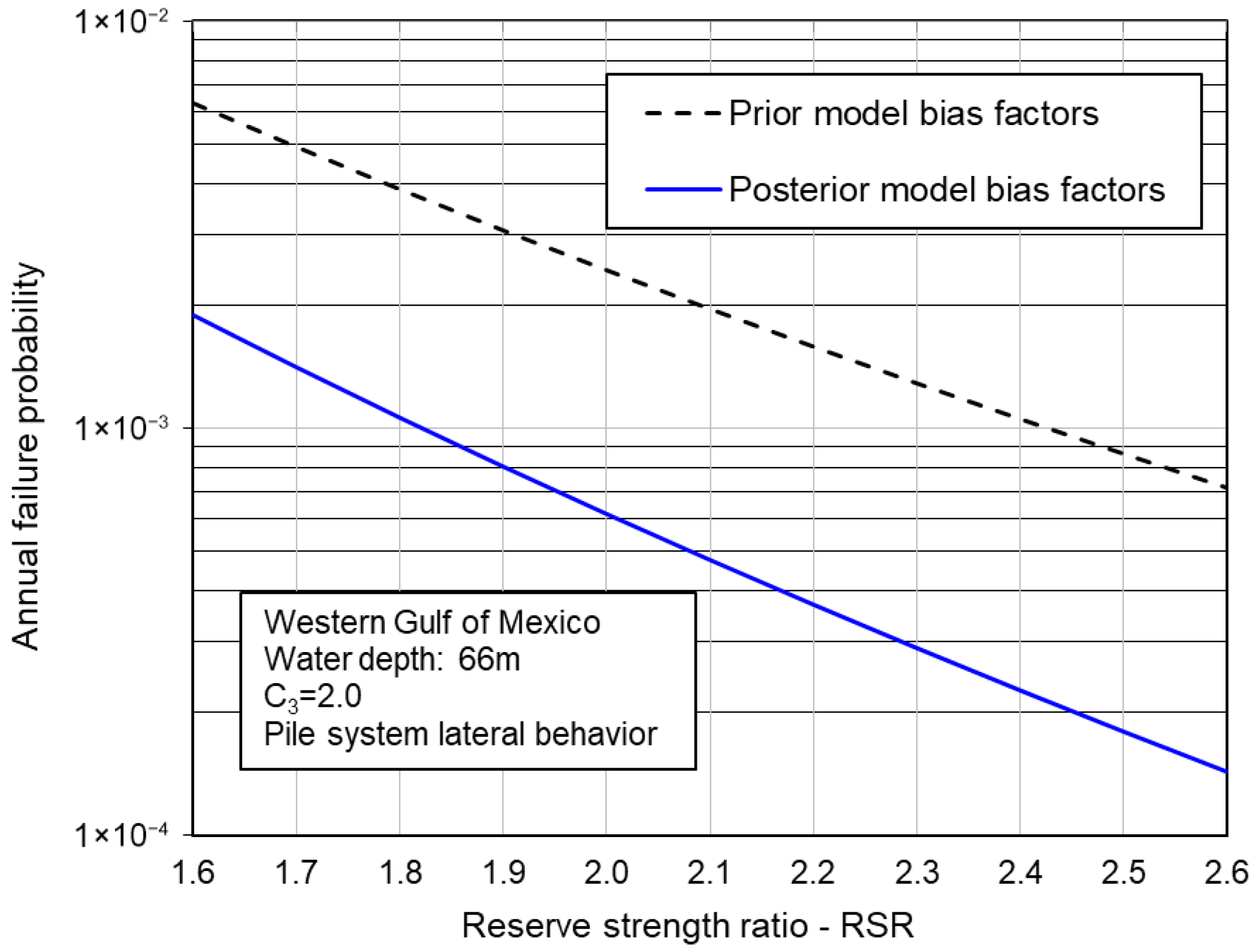 Jmse 13 01989 g002 Jmse 13 01989 g002