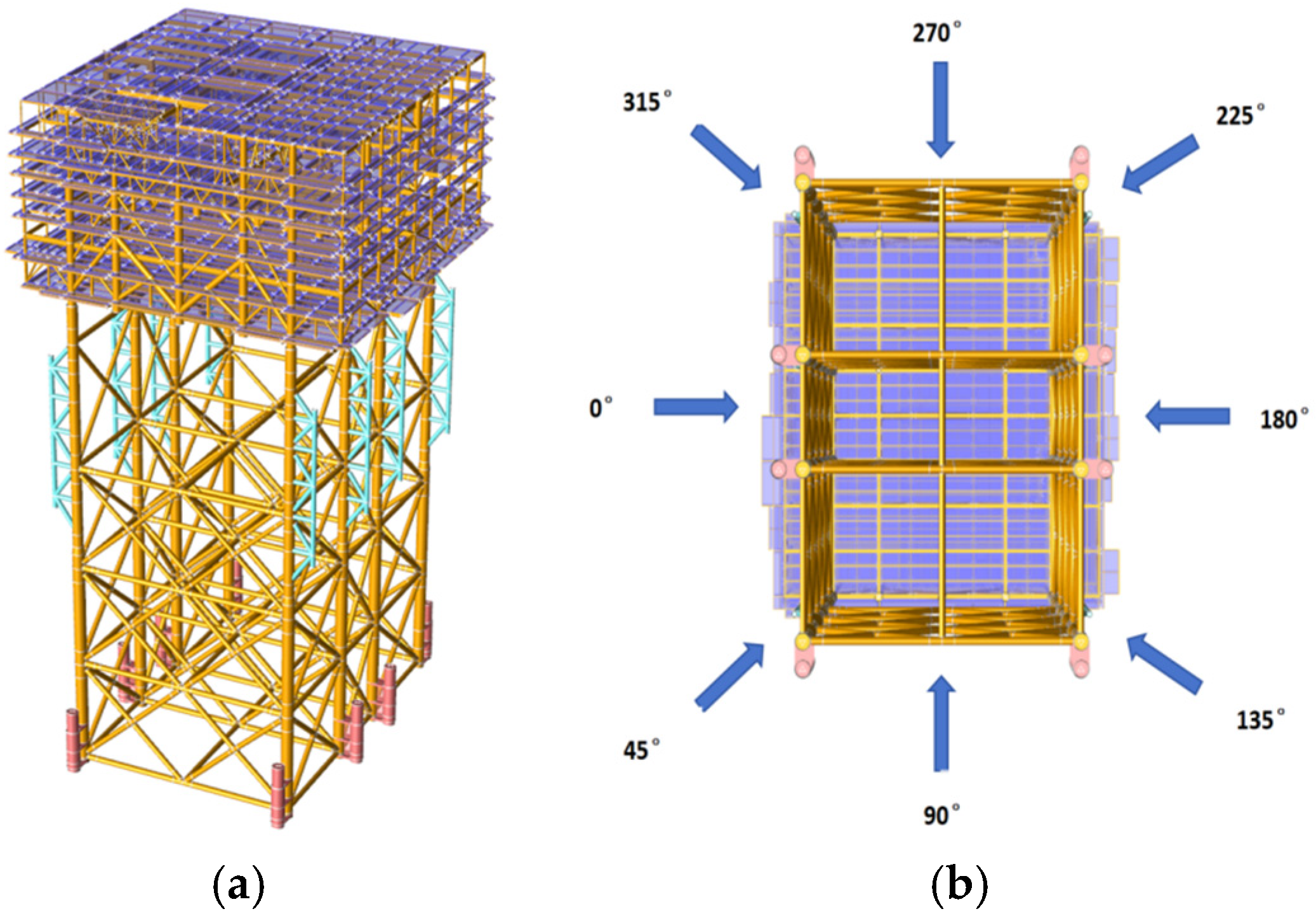 Jmse 13 01989 g005 Jmse 13 01989 g005