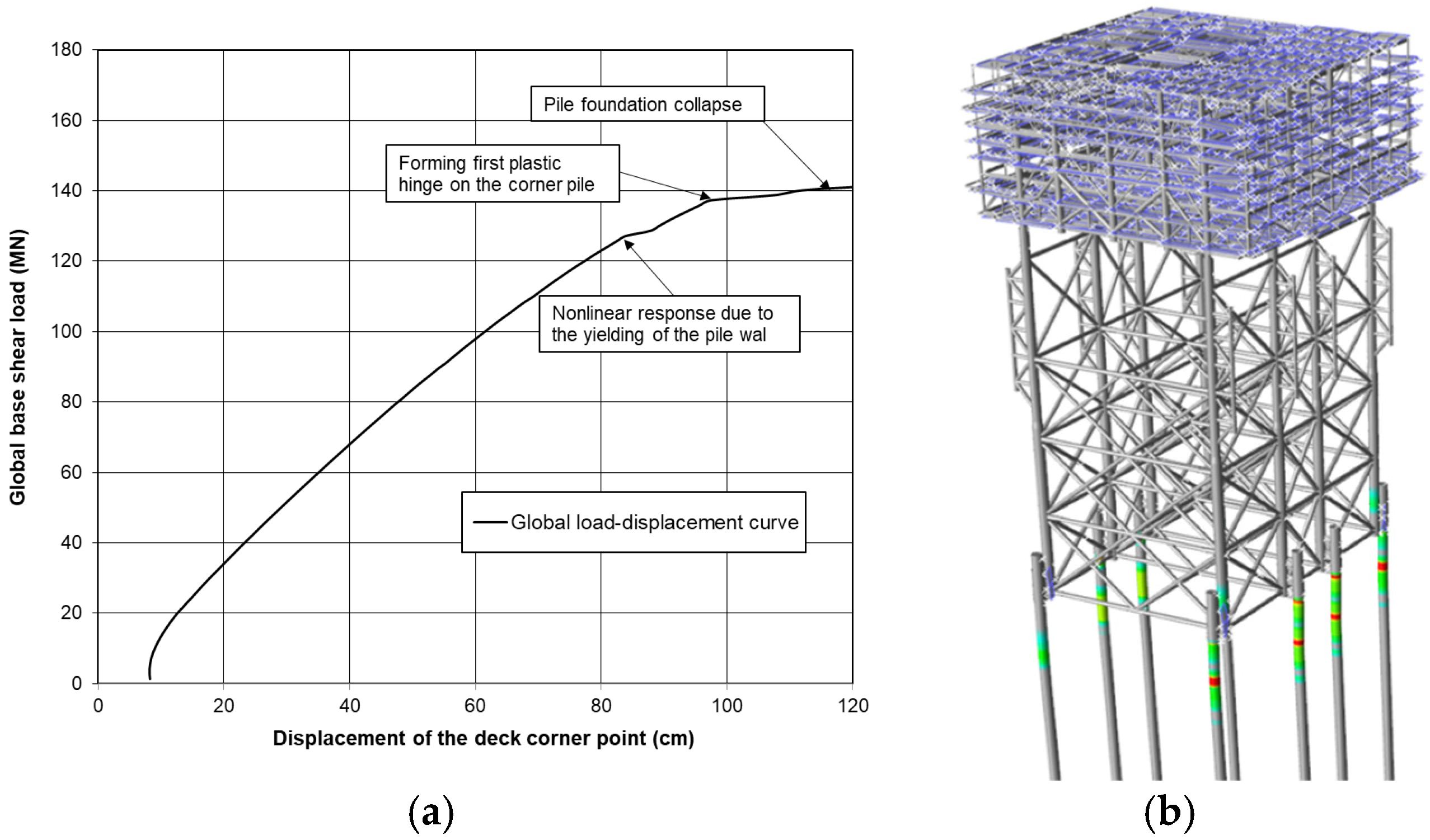 Jmse 13 01989 g006 Jmse 13 01989 g006