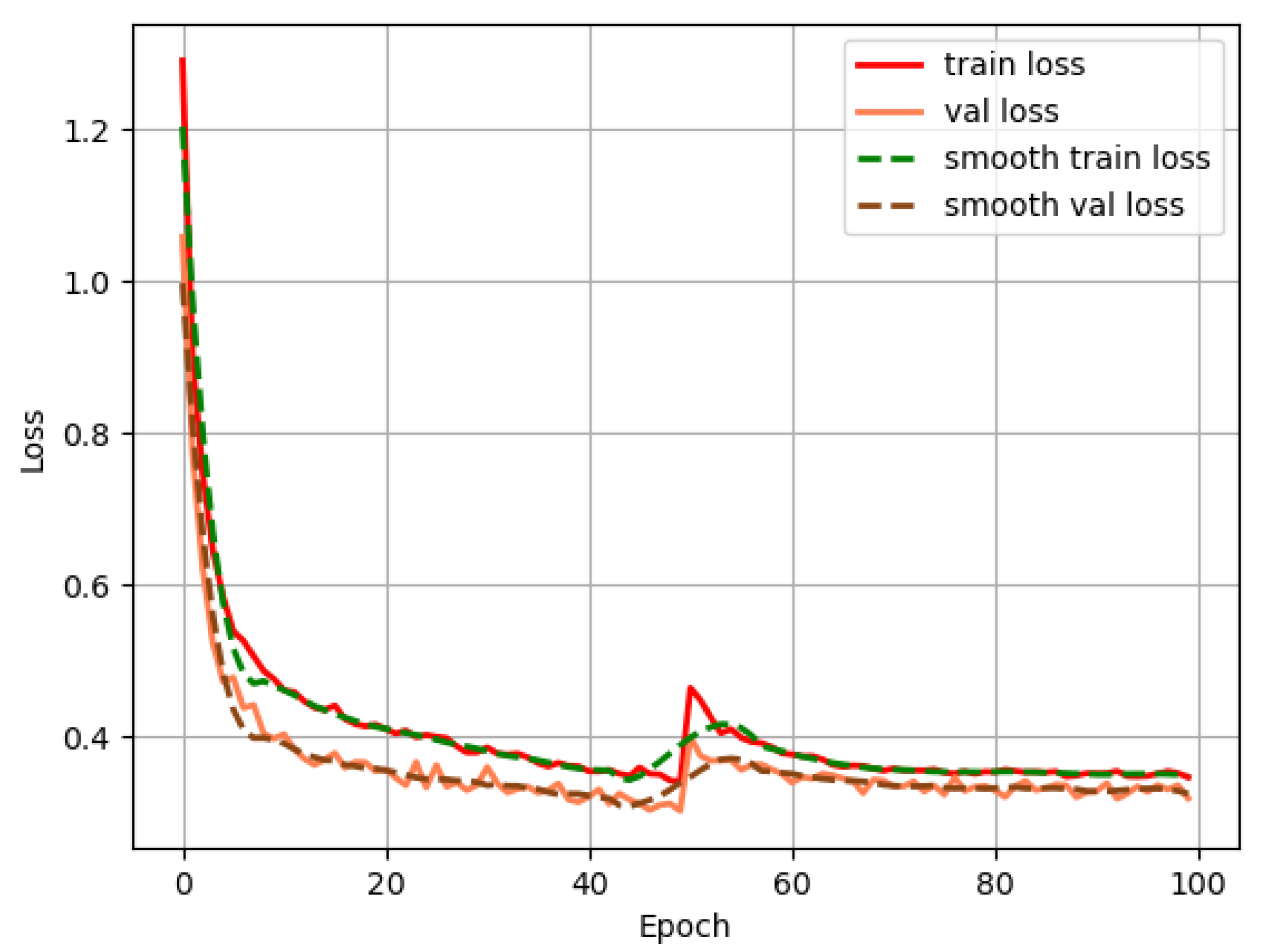 Jmse 13 01990 g013