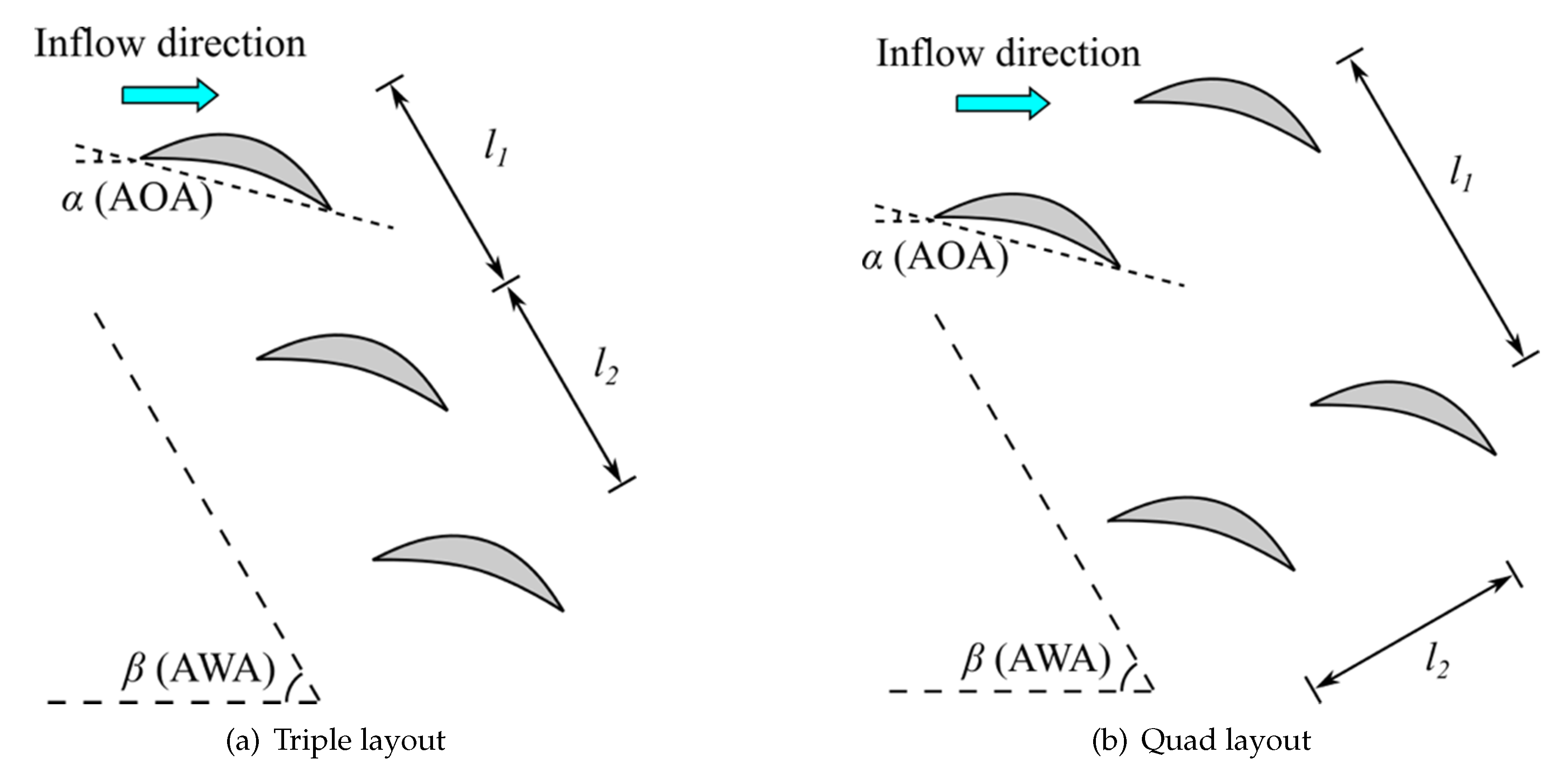 Jmse 13 01998 g002 Jmse 13 01998 g002