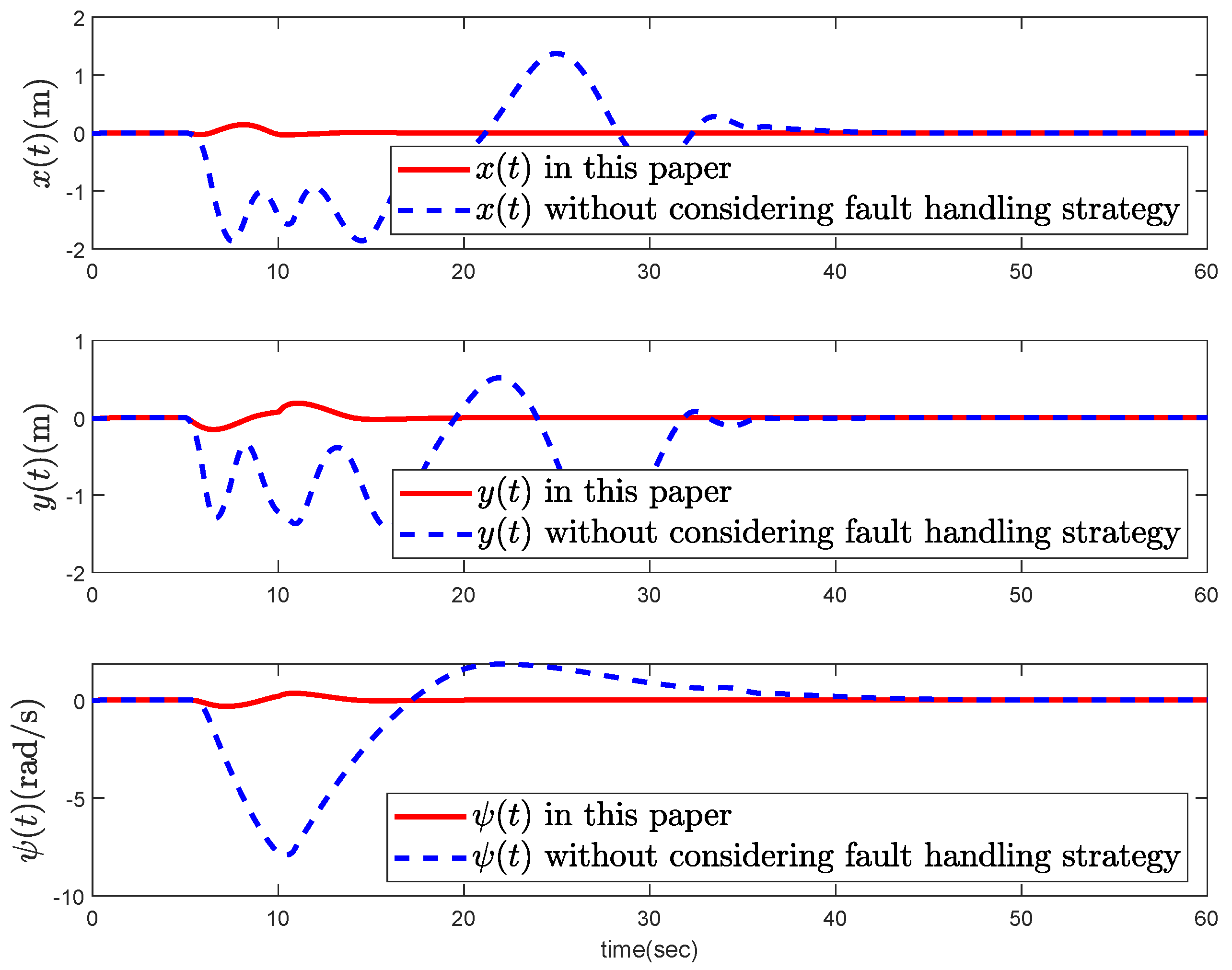 Jmse 13 02012 g014