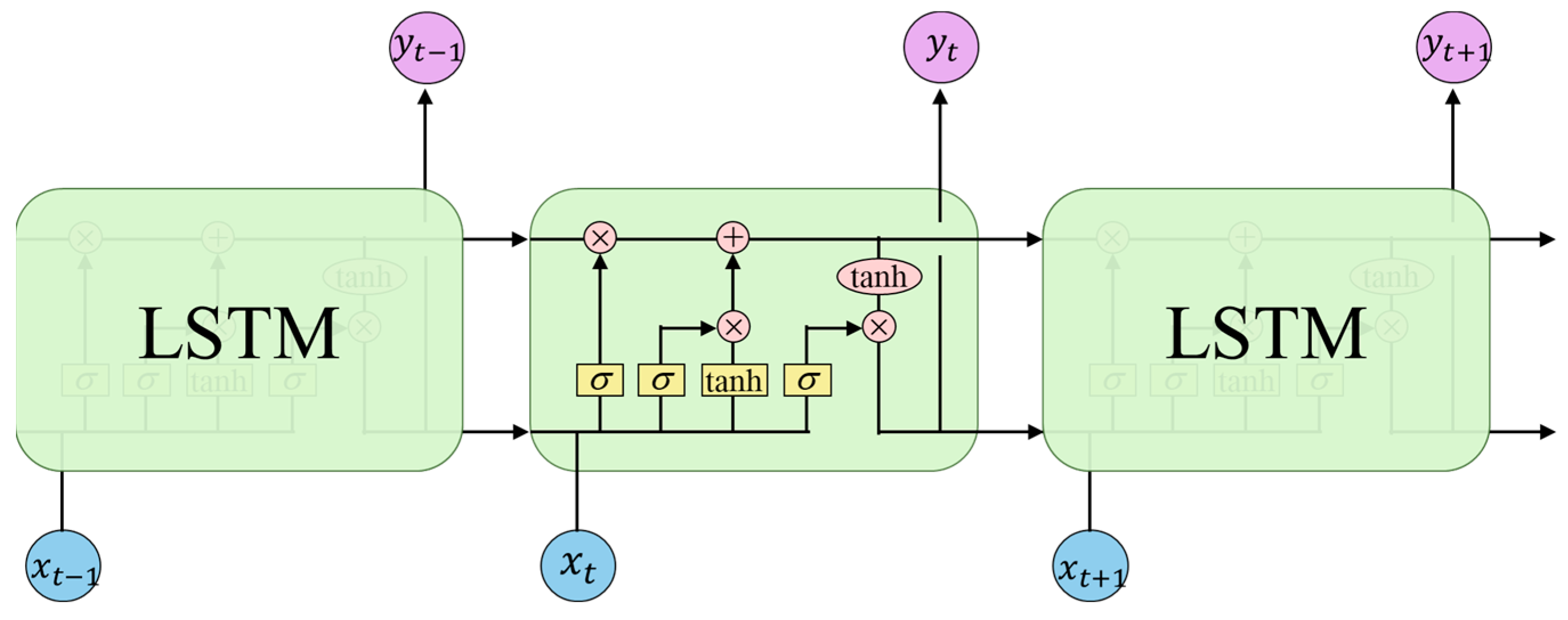 Jmse 13 02017 g005 Jmse 13 02017 g005