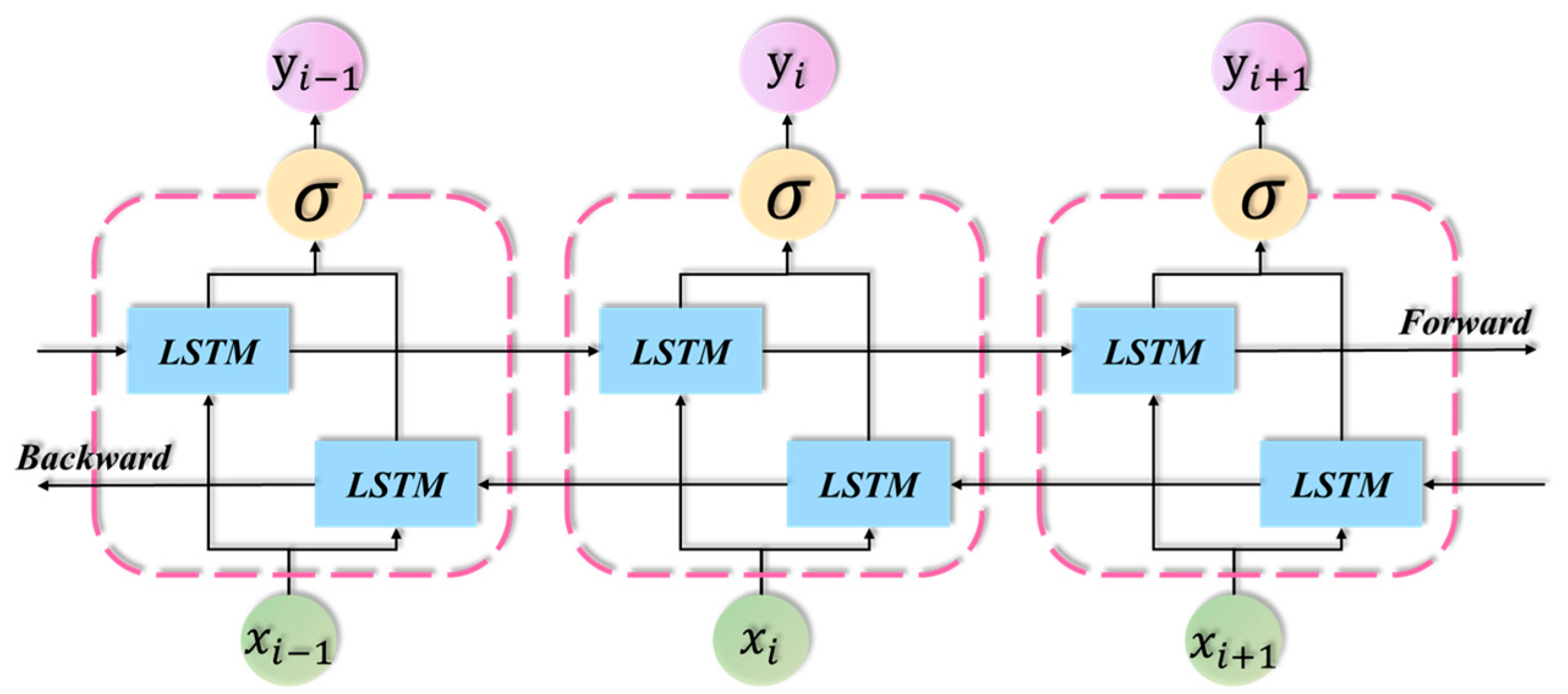 Jmse 13 02017 g006 Jmse 13 02017 g006