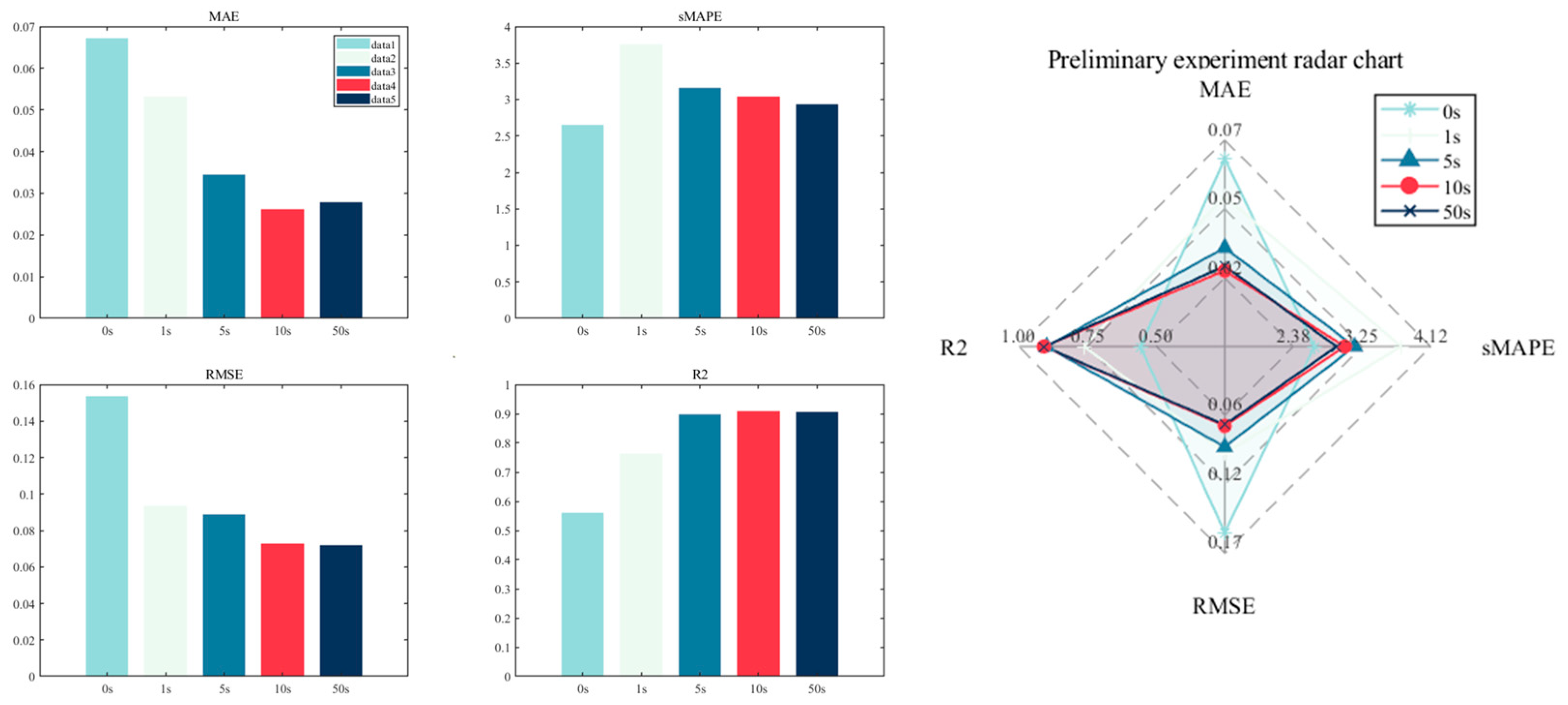 Jmse 13 02017 g012 Jmse 13 02017 g012