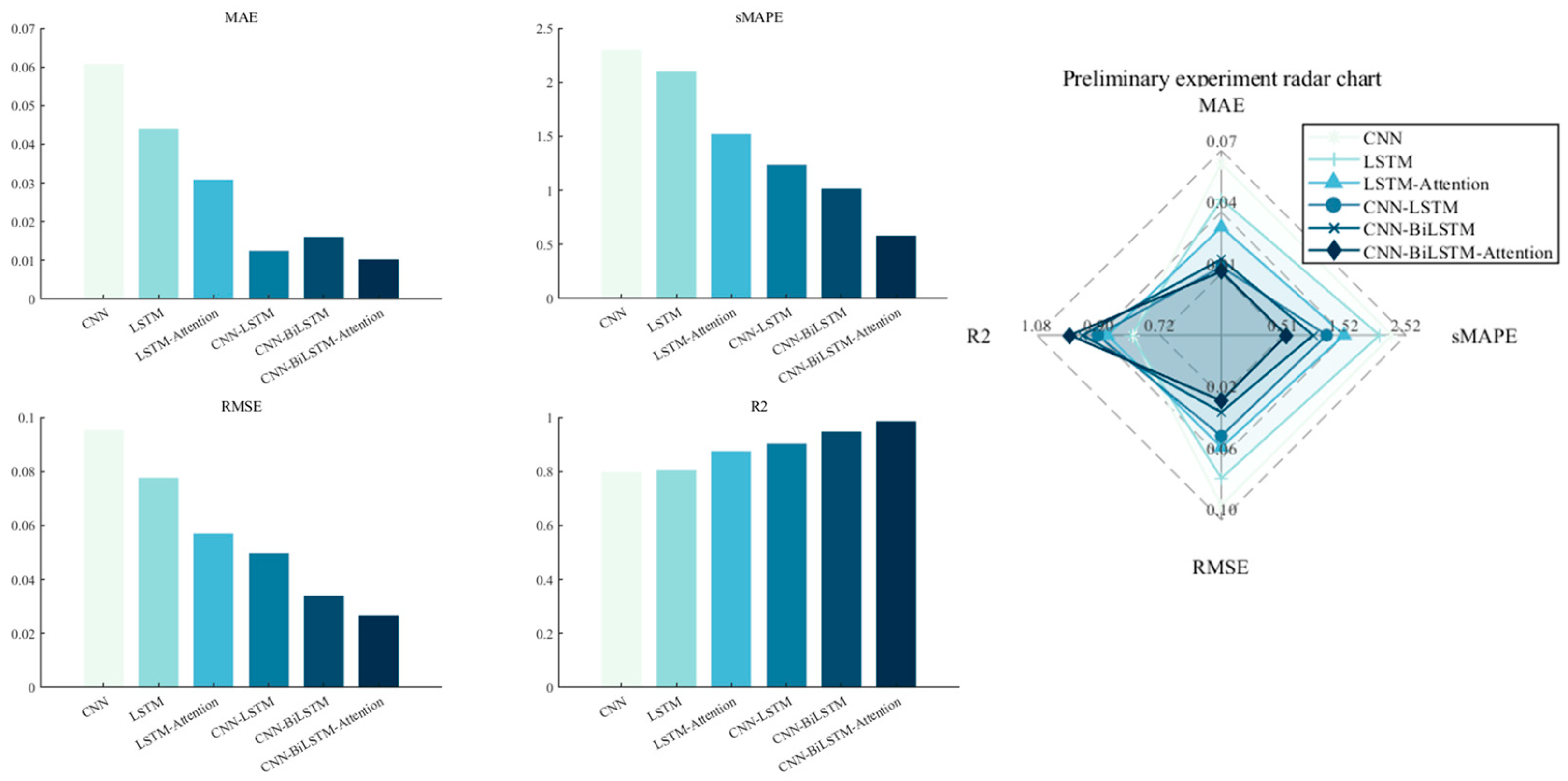 Jmse 13 02017 g013 Jmse 13 02017 g013