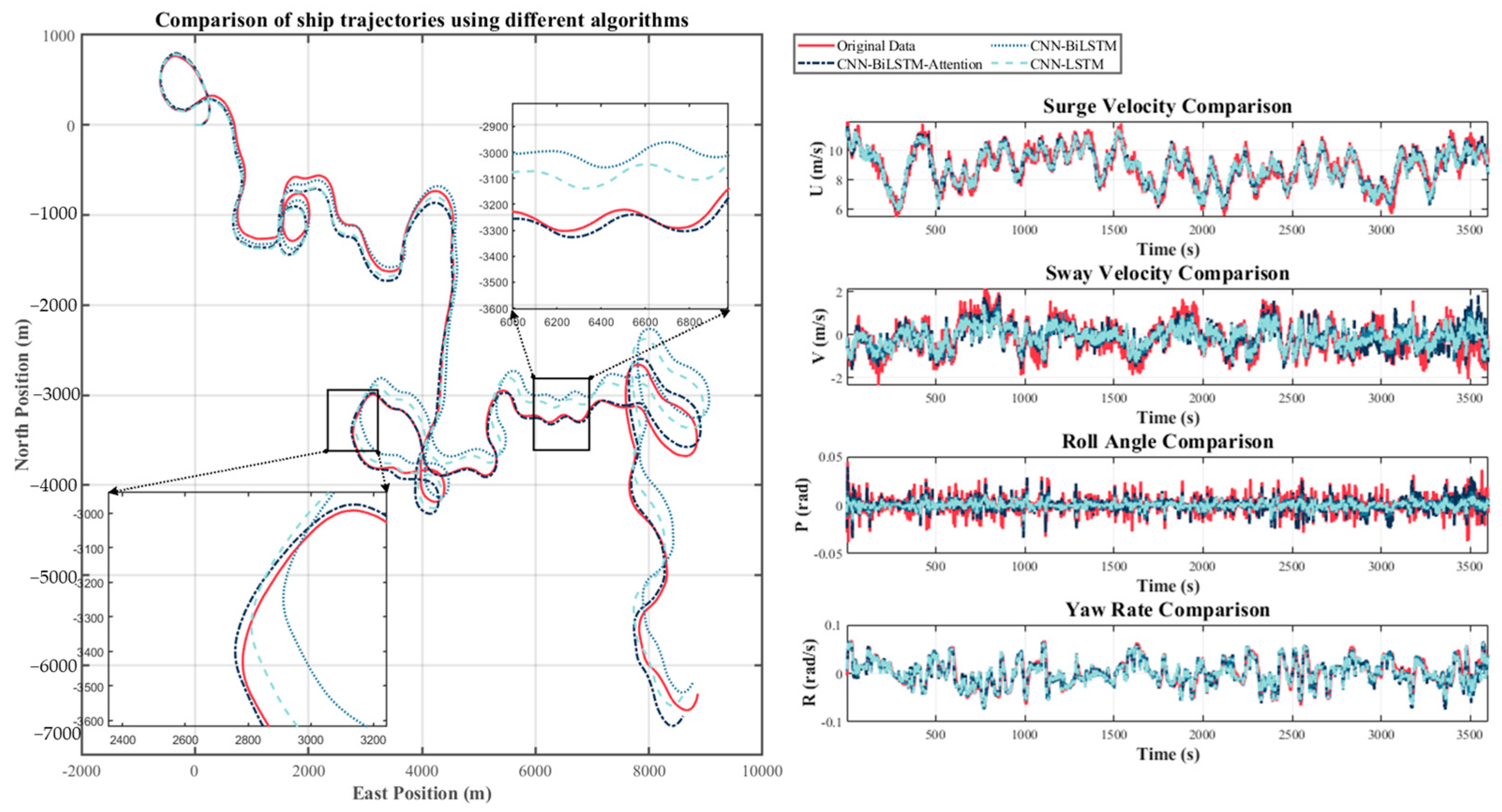 Jmse 13 02017 g014 Jmse 13 02017 g014