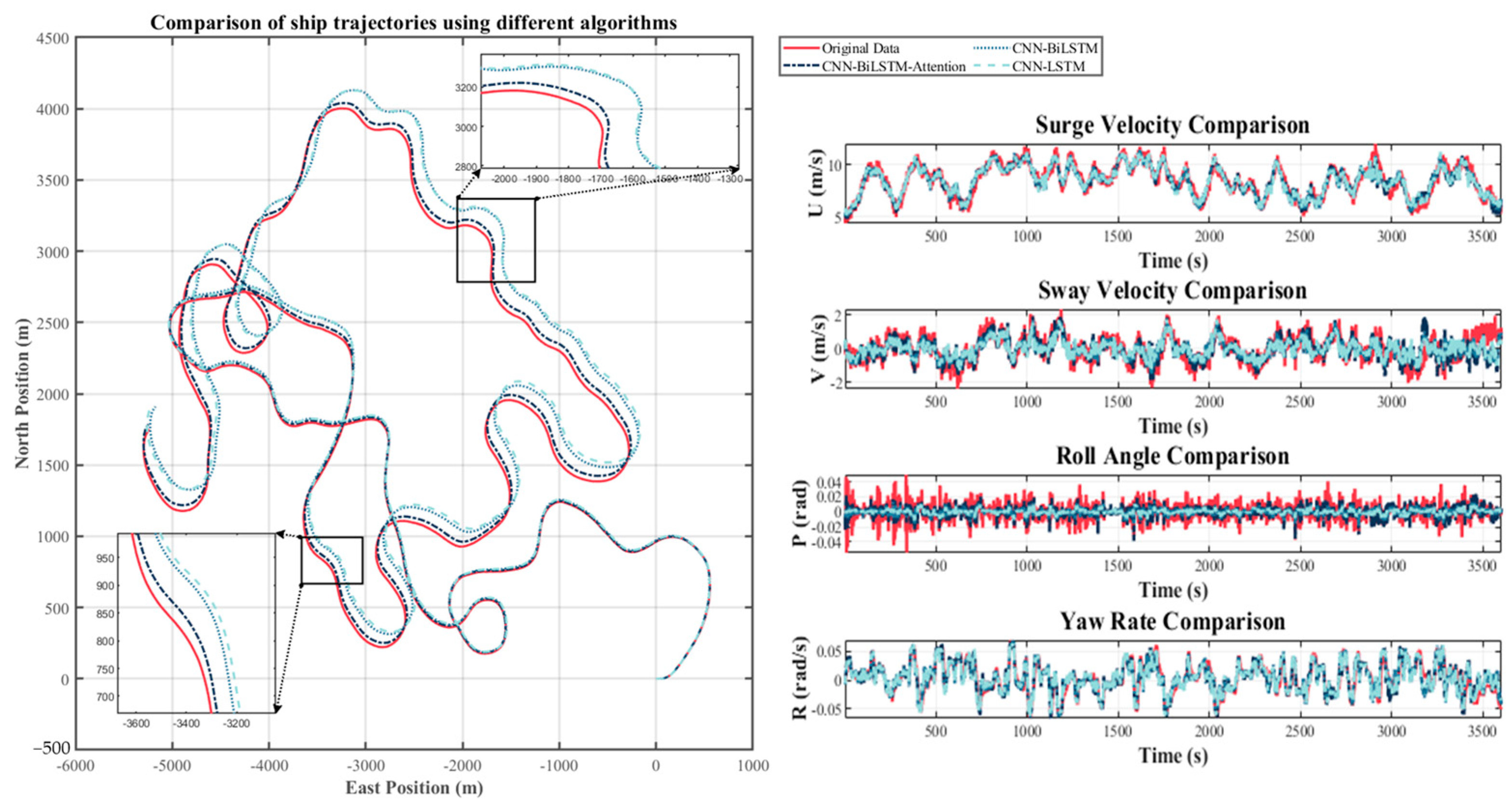 Jmse 13 02017 g015 Jmse 13 02017 g015