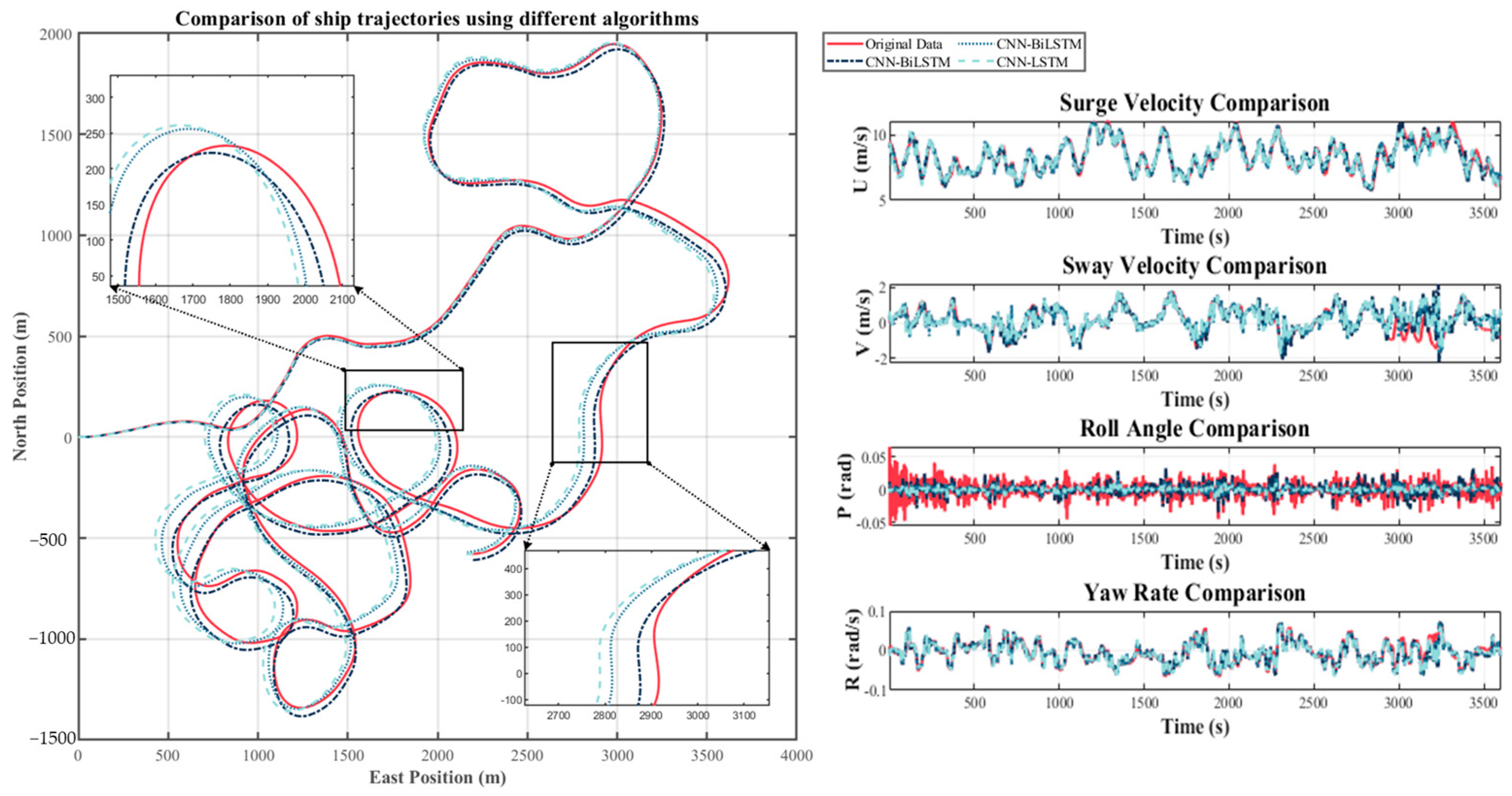 Jmse 13 02017 g016 Jmse 13 02017 g016
