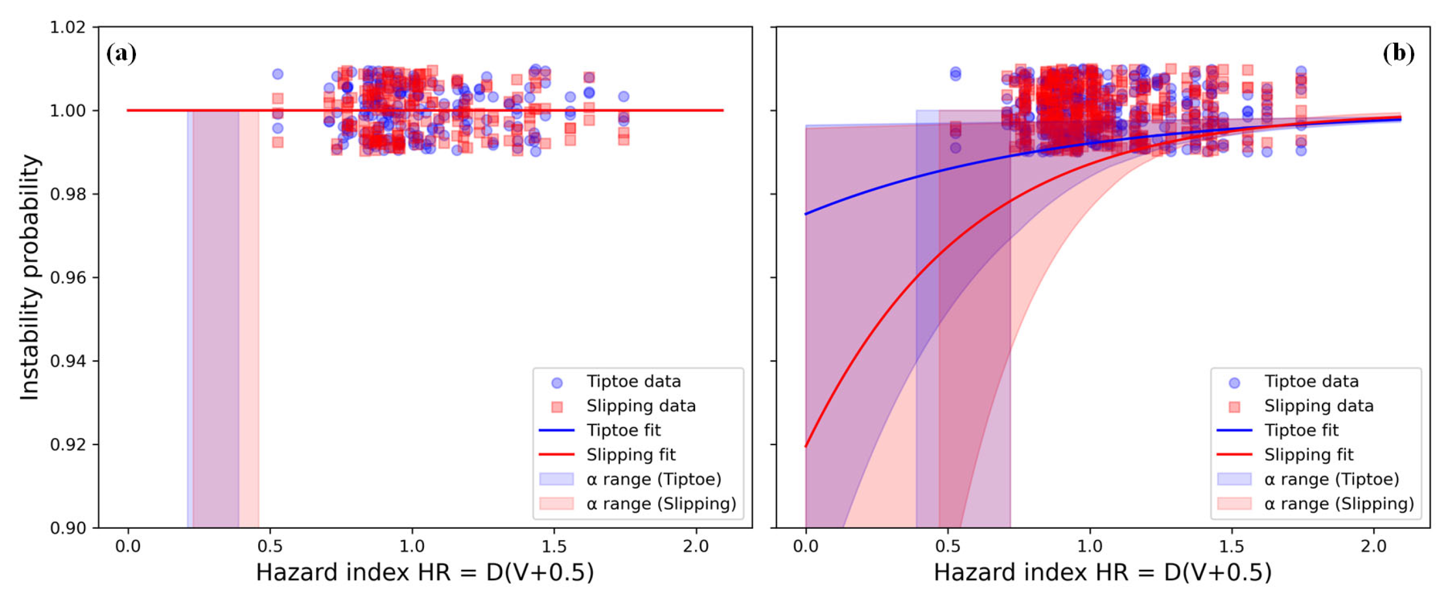 Jmse 13 02022 g011 Jmse 13 02022 g011
