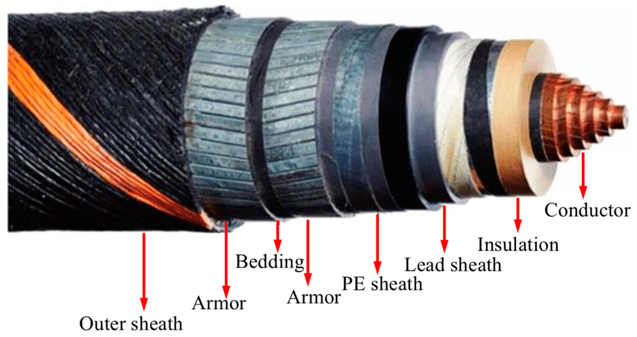 Jmse 13 02026 g001 Jmse 13 02026 g001