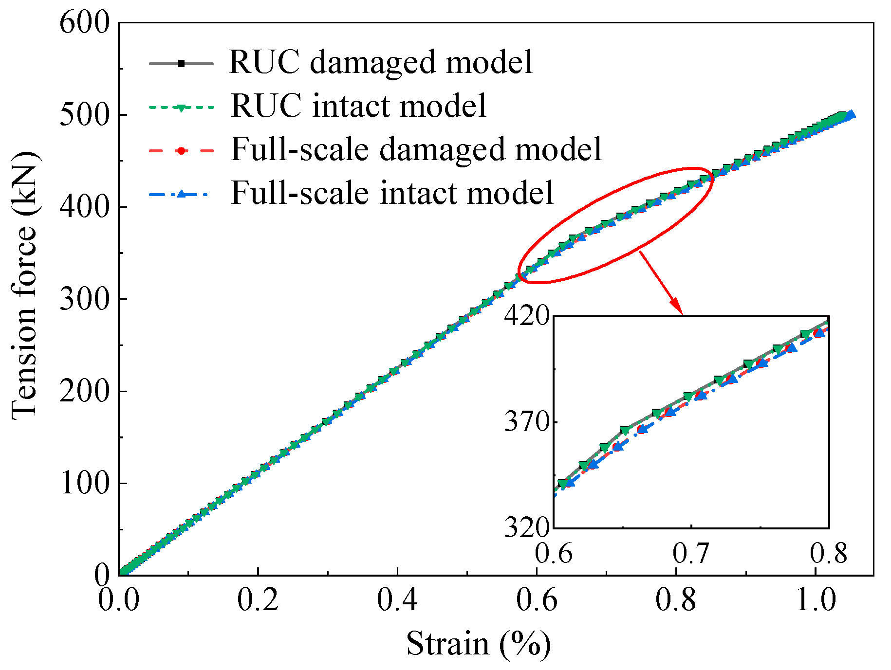 Jmse 13 02026 g008 Jmse 13 02026 g008