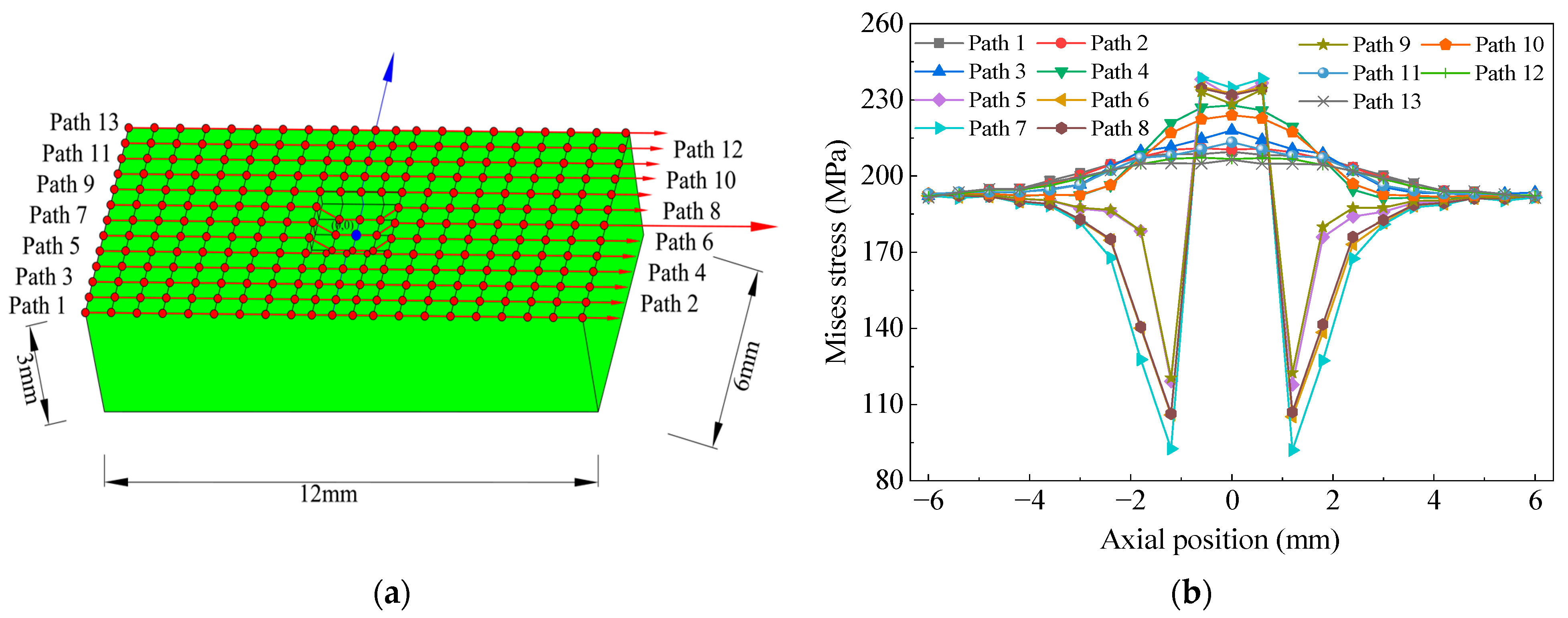 Jmse 13 02026 g013 Jmse 13 02026 g013