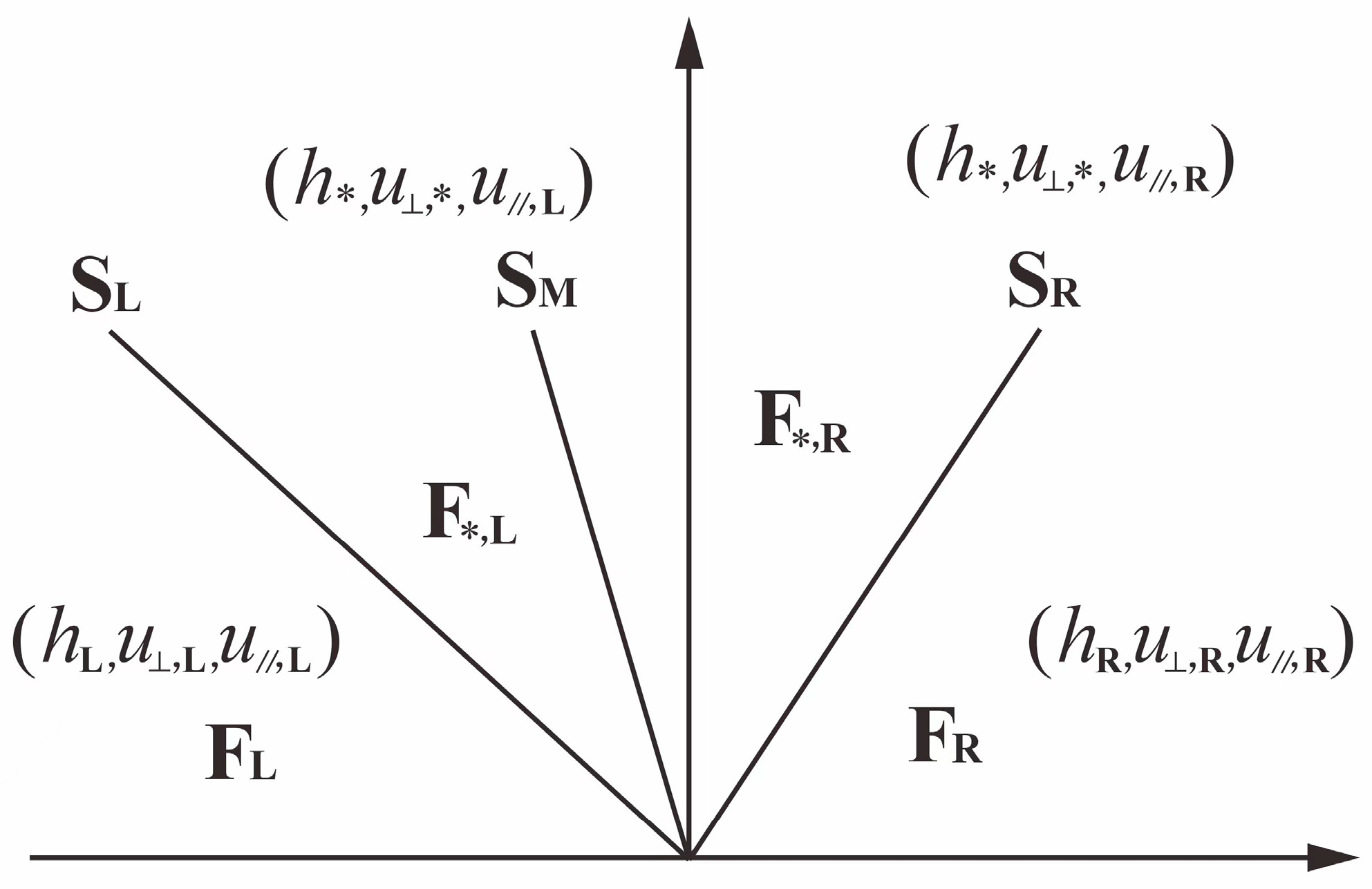 Jmse 13 02036 g002 Jmse 13 02036 g002