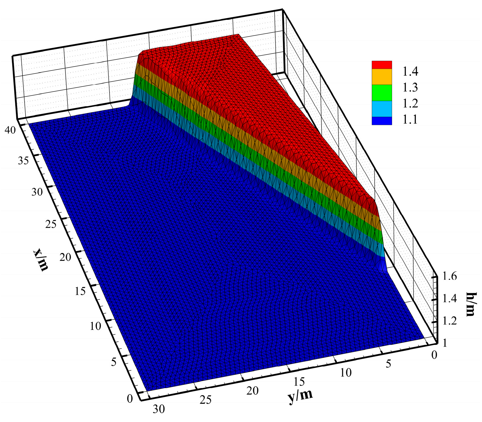 Jmse 13 02036 g005 Jmse 13 02036 g005