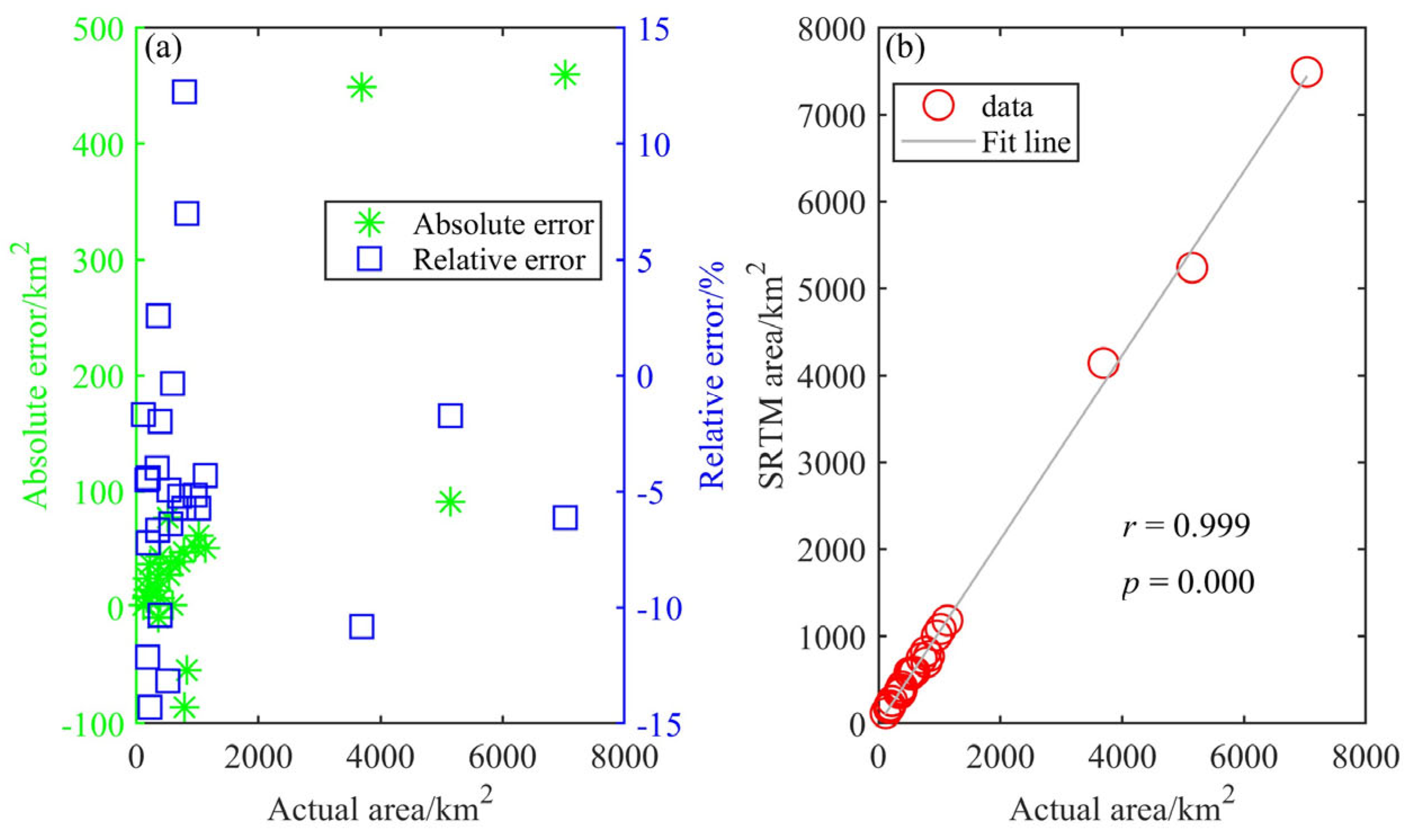 Jmse 13 02039 g002 Jmse 13 02039 g002