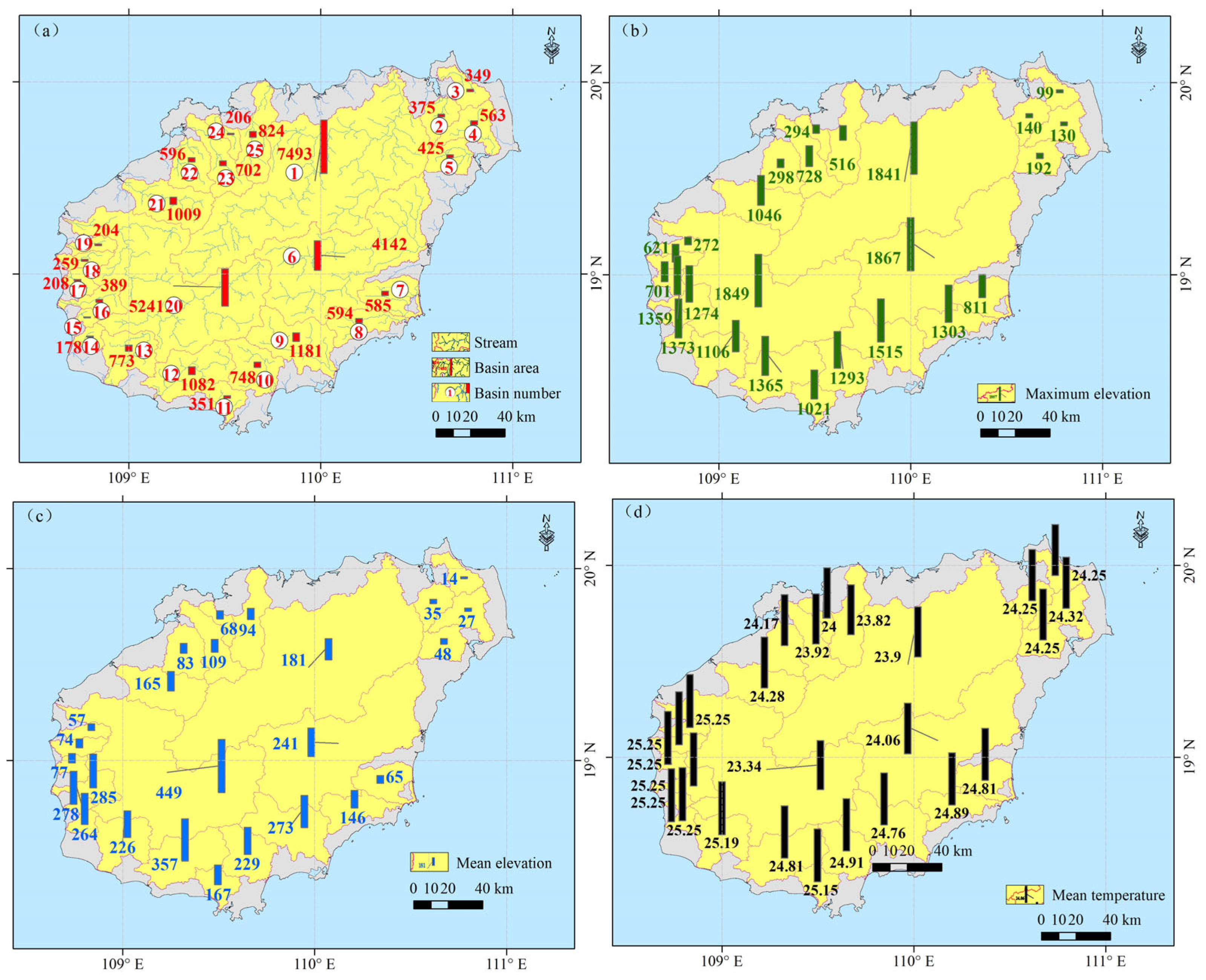 Jmse 13 02039 g003 Jmse 13 02039 g003