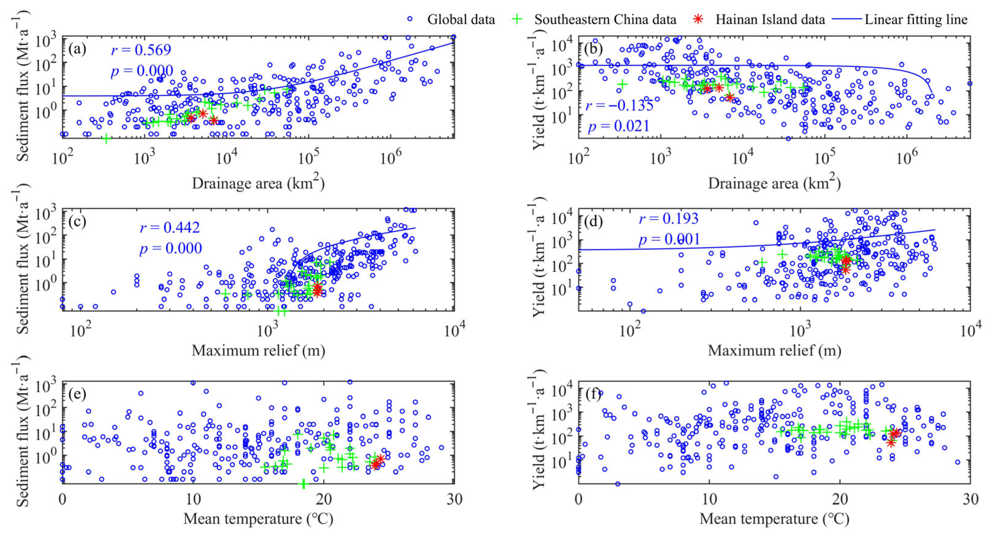 Jmse 13 02039 g005 Jmse 13 02039 g005