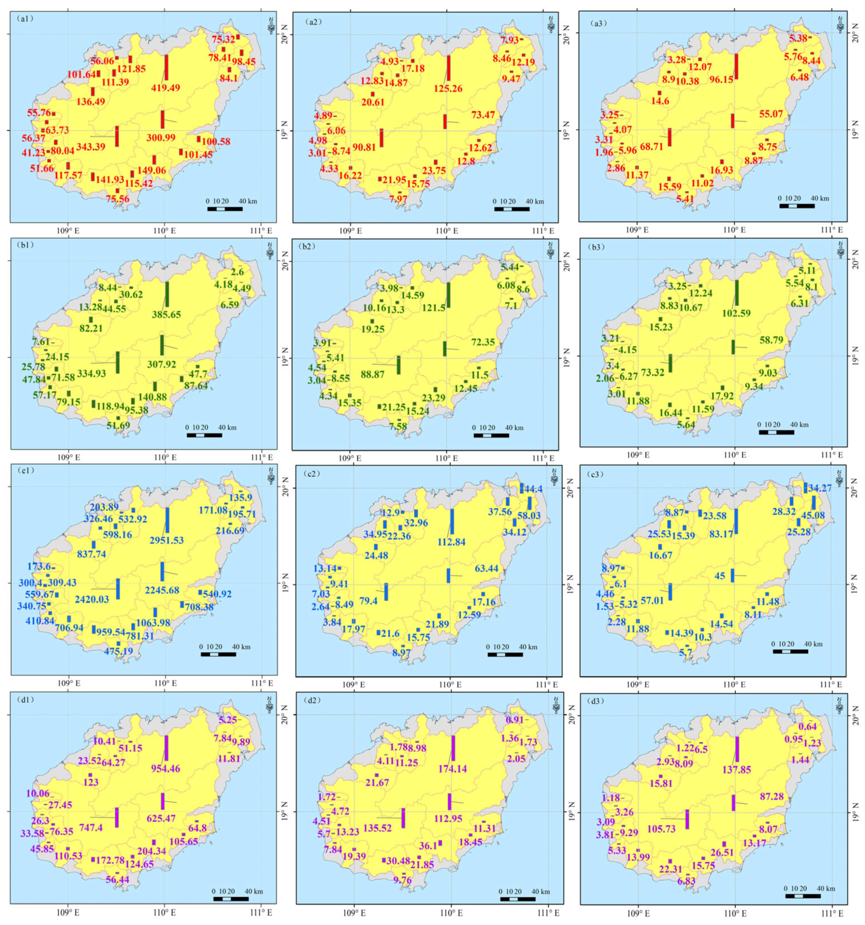 Jmse 13 02039 g007 Jmse 13 02039 g007