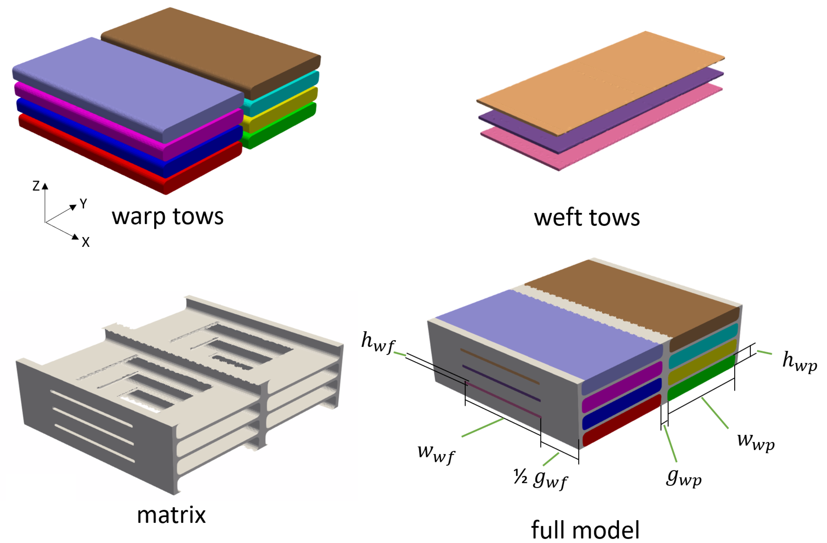 Jmse 13 02043 g004 Jmse 13 02043 g004