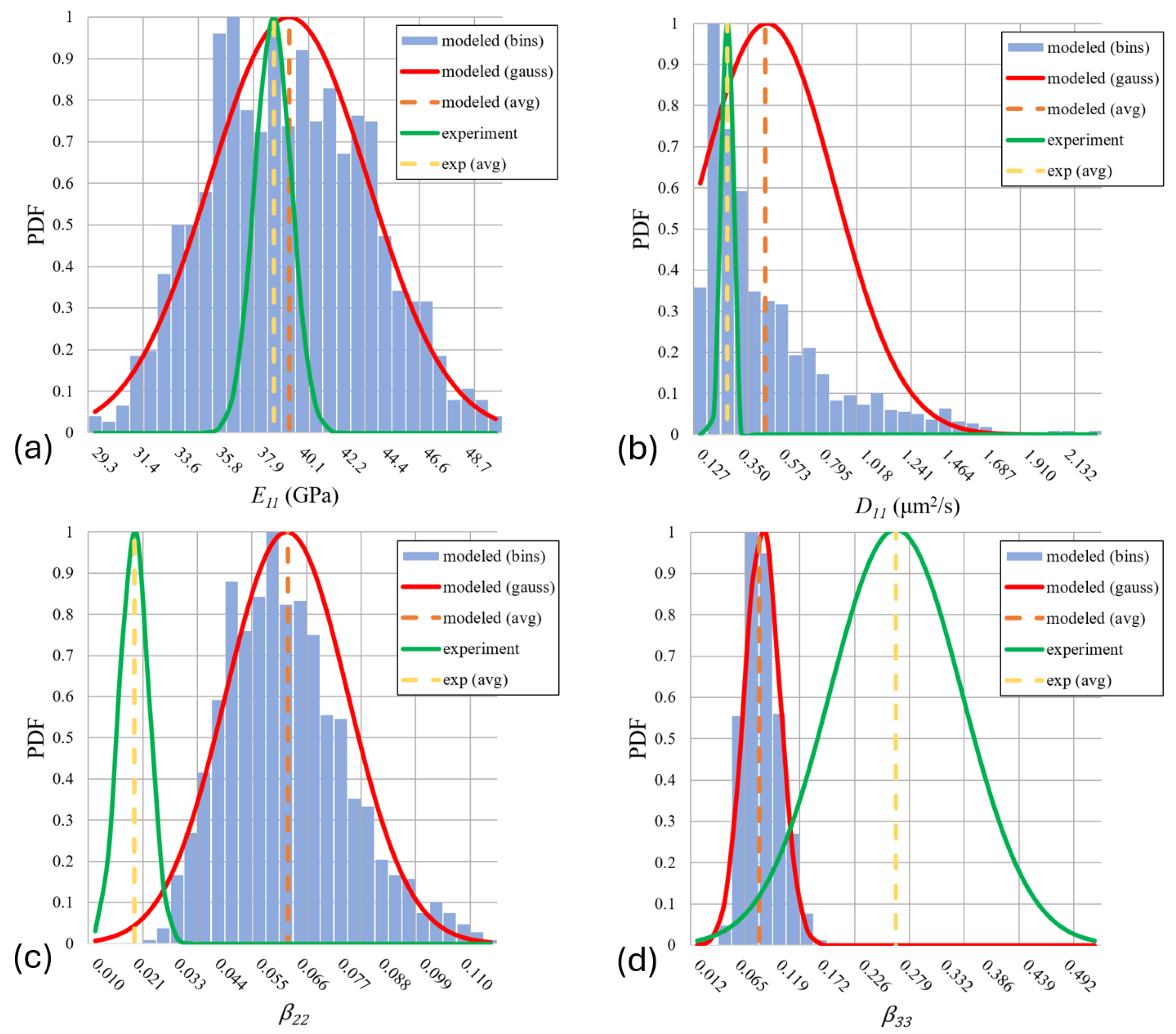 Jmse 13 02043 g007 Jmse 13 02043 g007