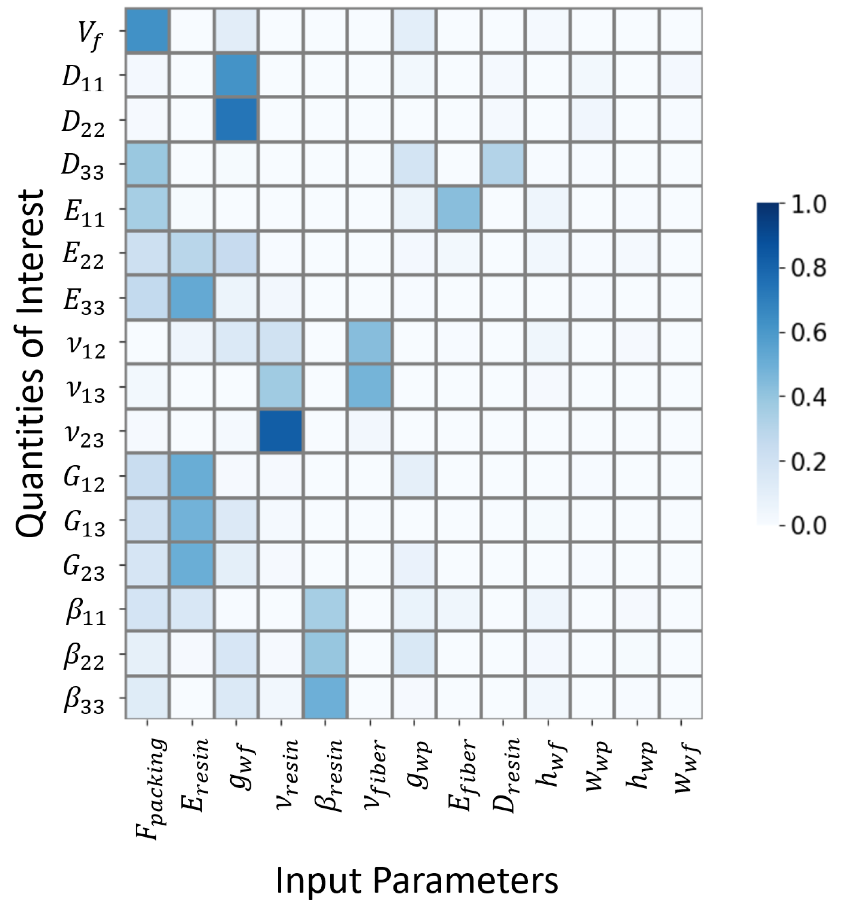 Jmse 13 02043 g009 Jmse 13 02043 g009