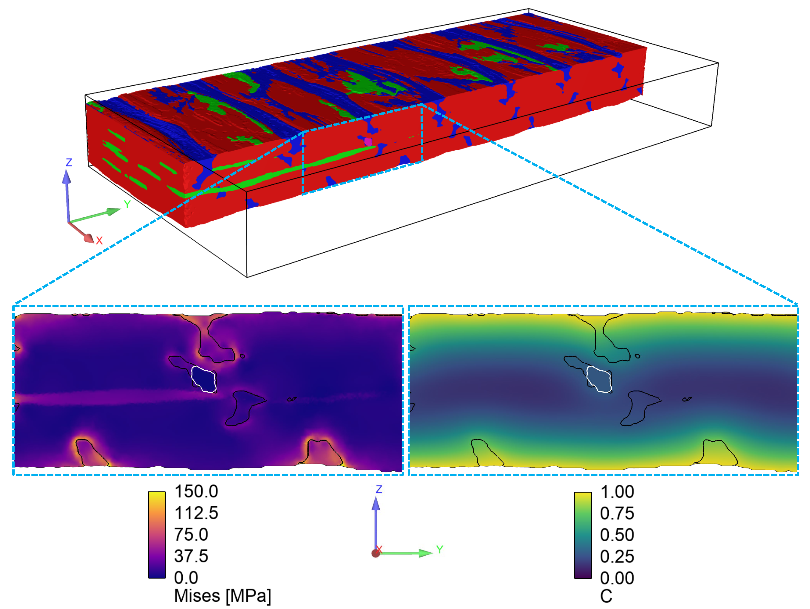 Jmse 13 02043 g010 Jmse 13 02043 g010