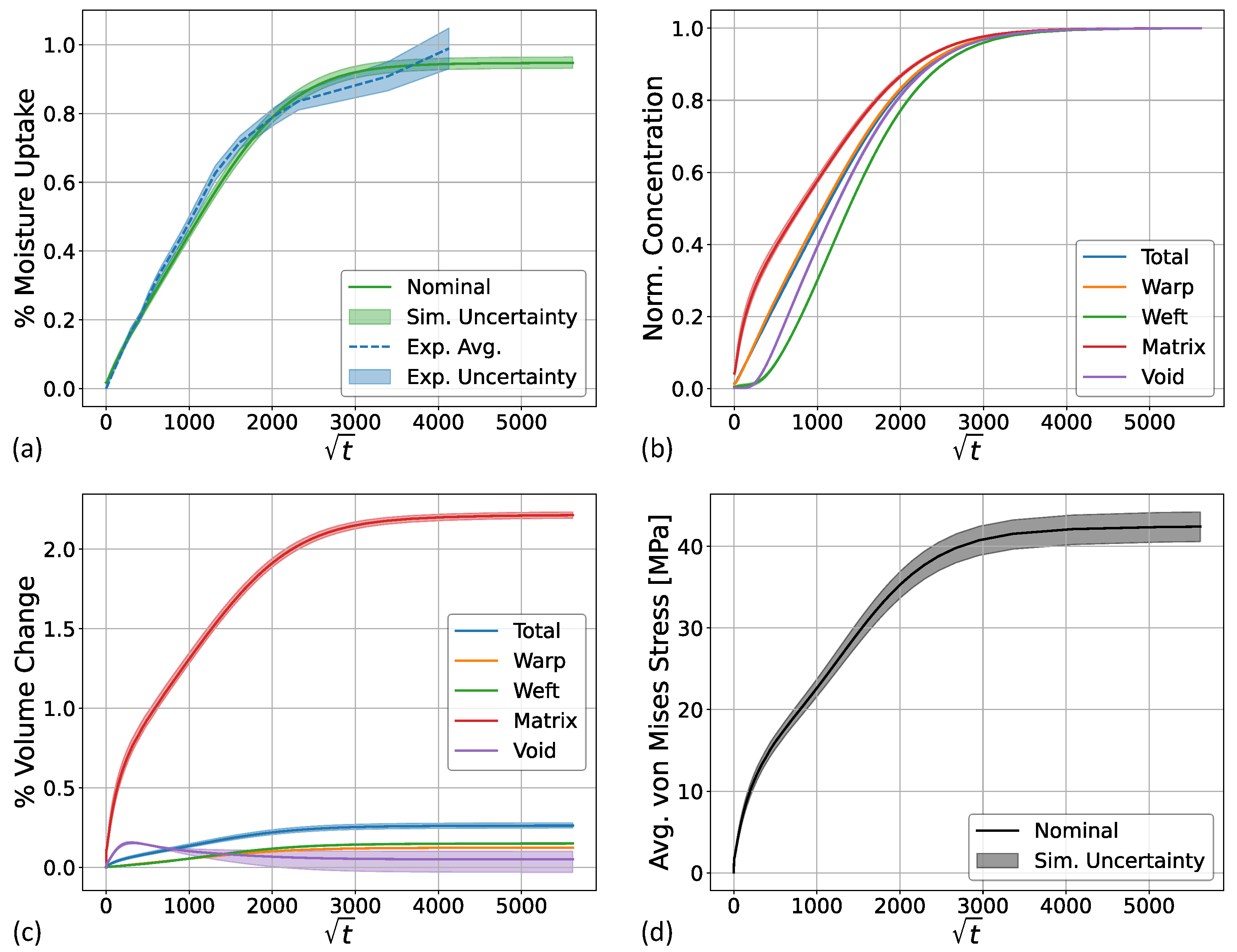 Jmse 13 02043 g011 Jmse 13 02043 g011