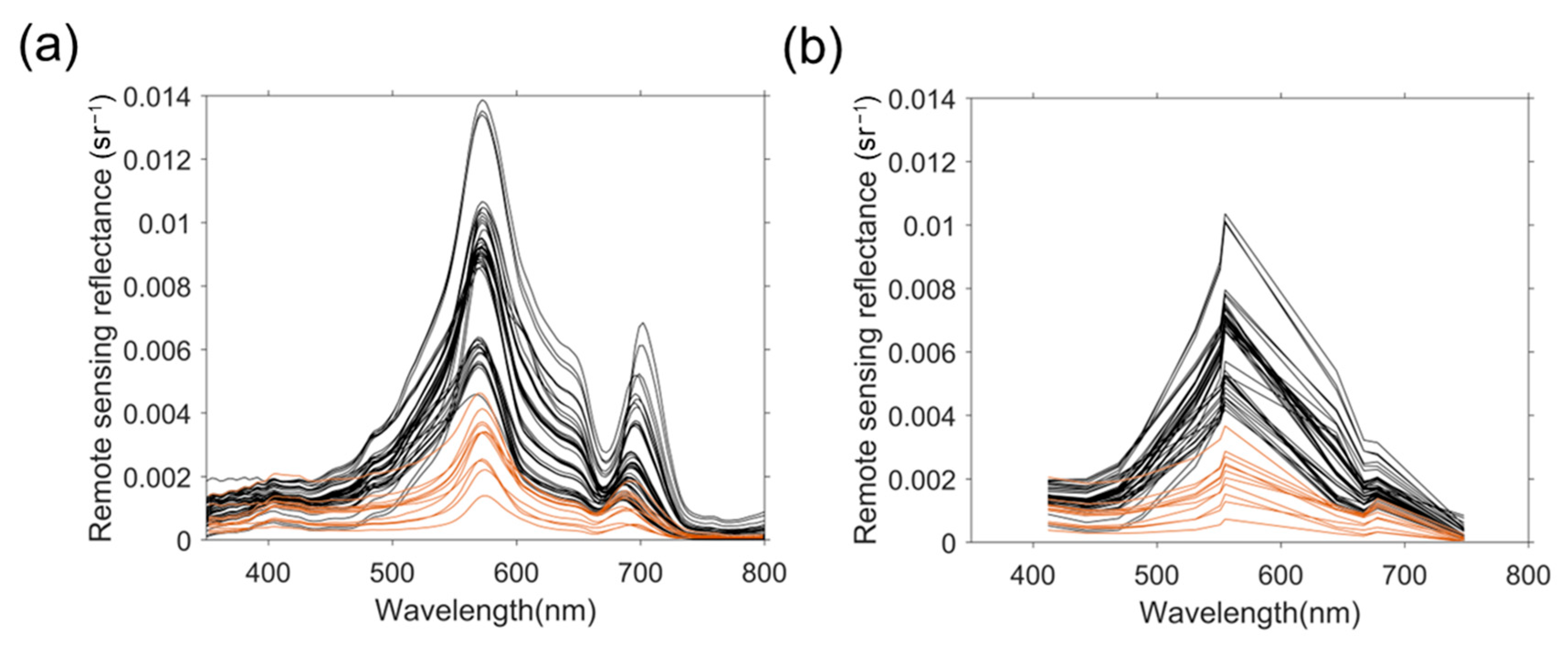 Jmse 13 02044 g004 Jmse 13 02044 g004