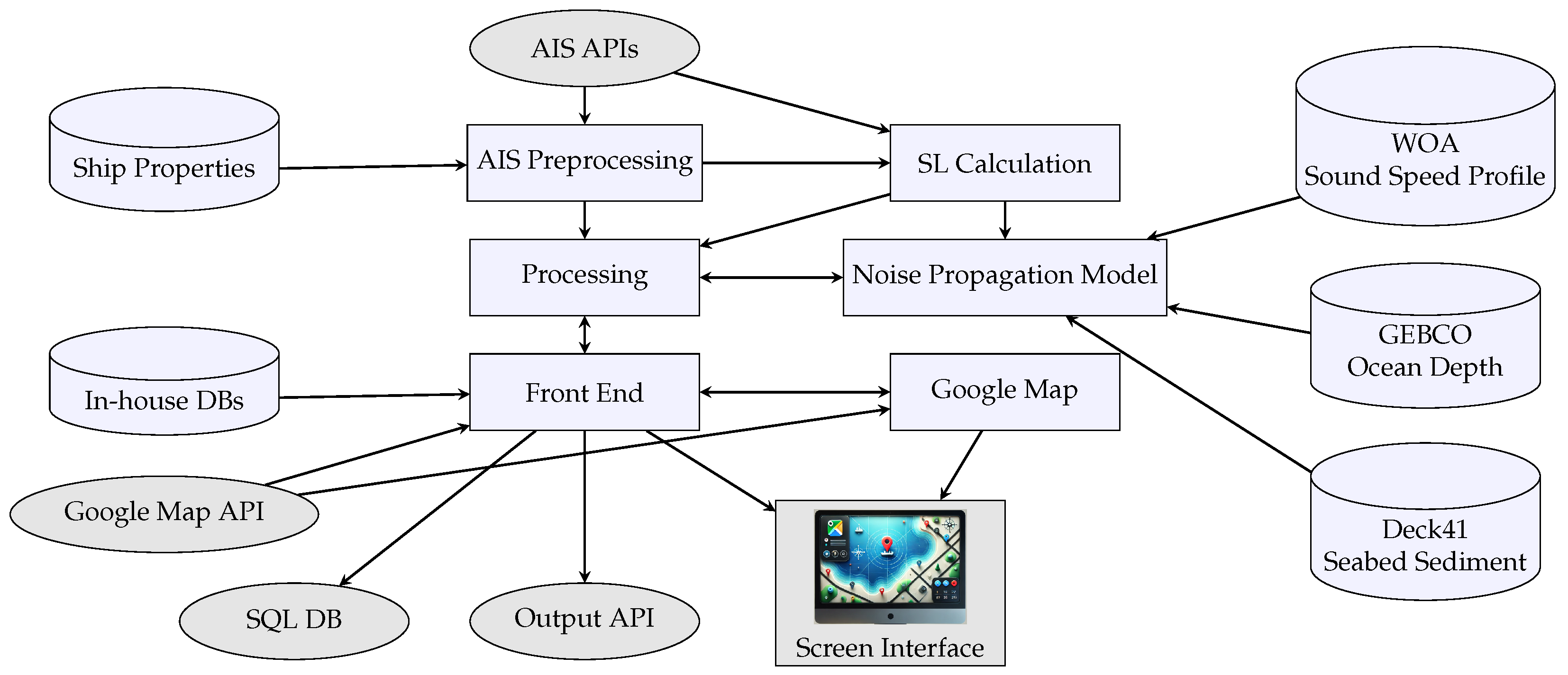Jmse 13 02045 g001 Jmse 13 02045 g001