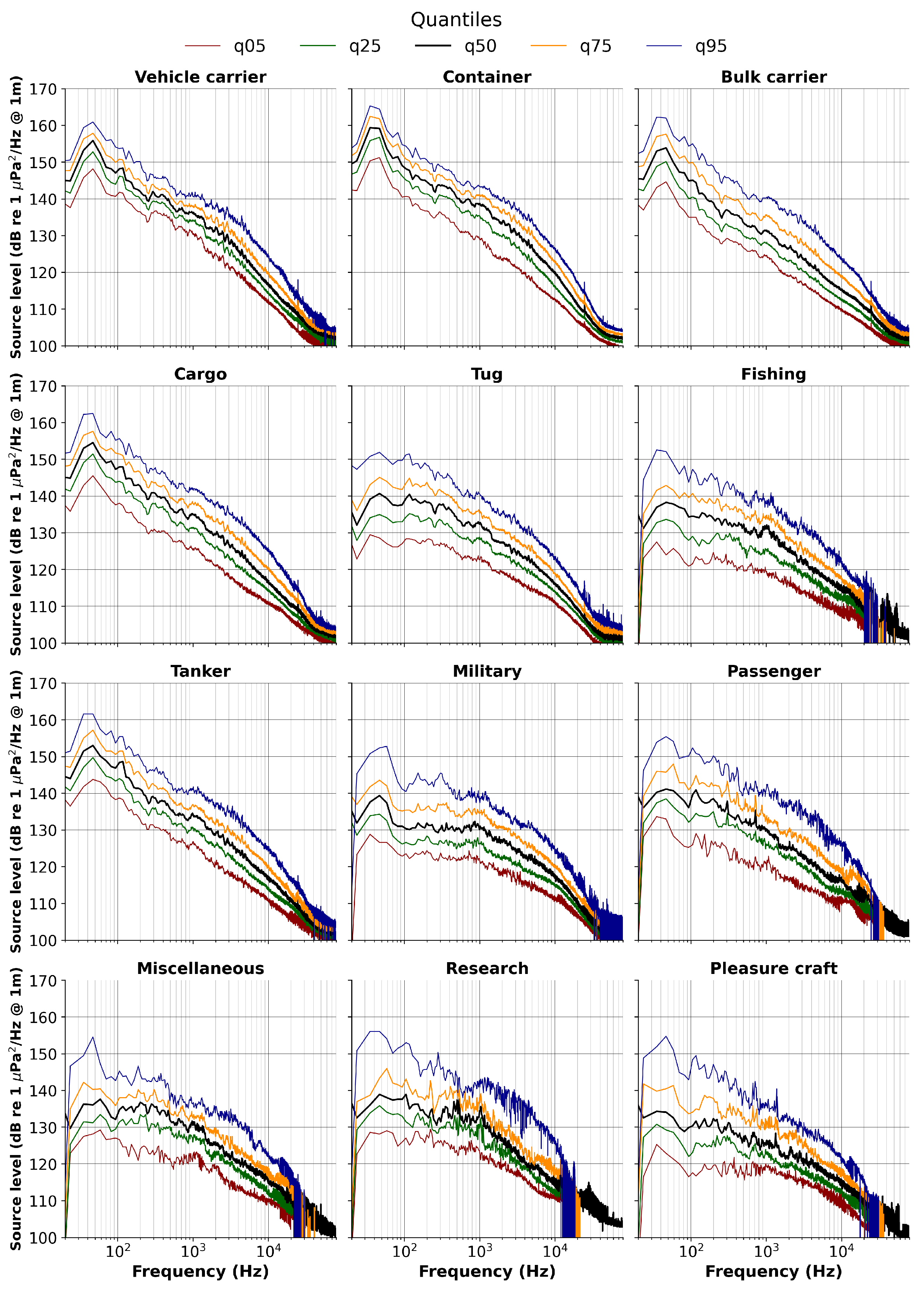 Jmse 13 02045 g009 Jmse 13 02045 g009