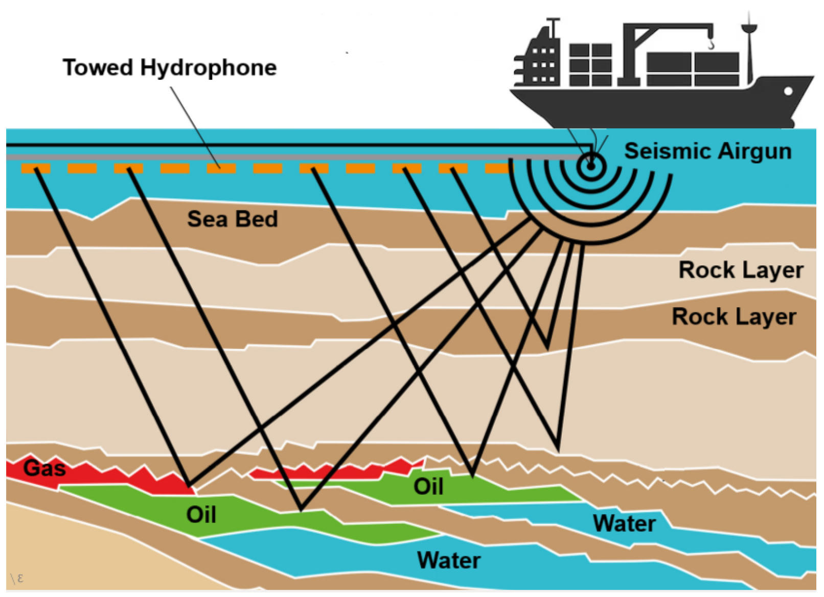 Jmse 13 02045 g022 Jmse 13 02045 g022