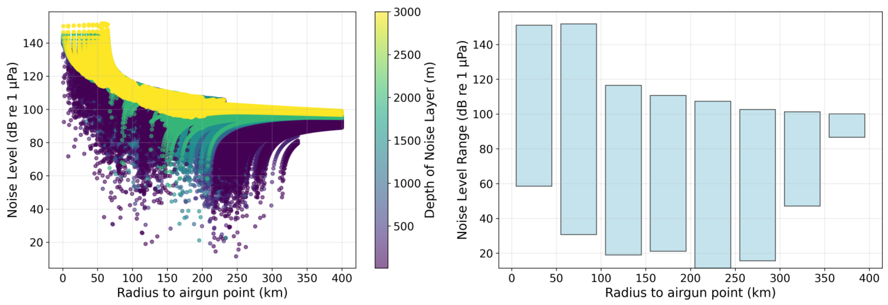 Jmse 13 02045 g024 Jmse 13 02045 g024