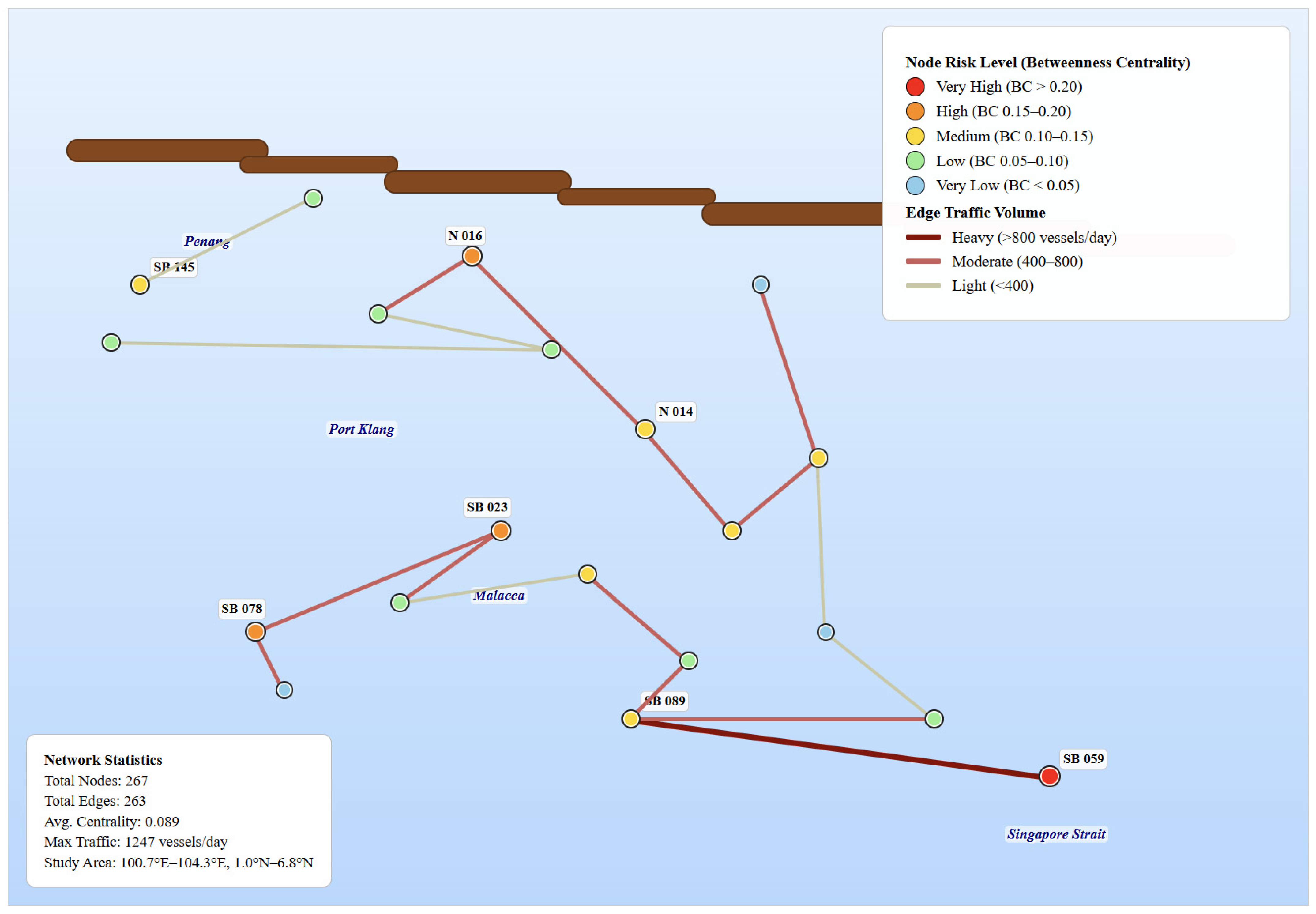 Jmse 13 02052 g002 Jmse 13 02052 g002