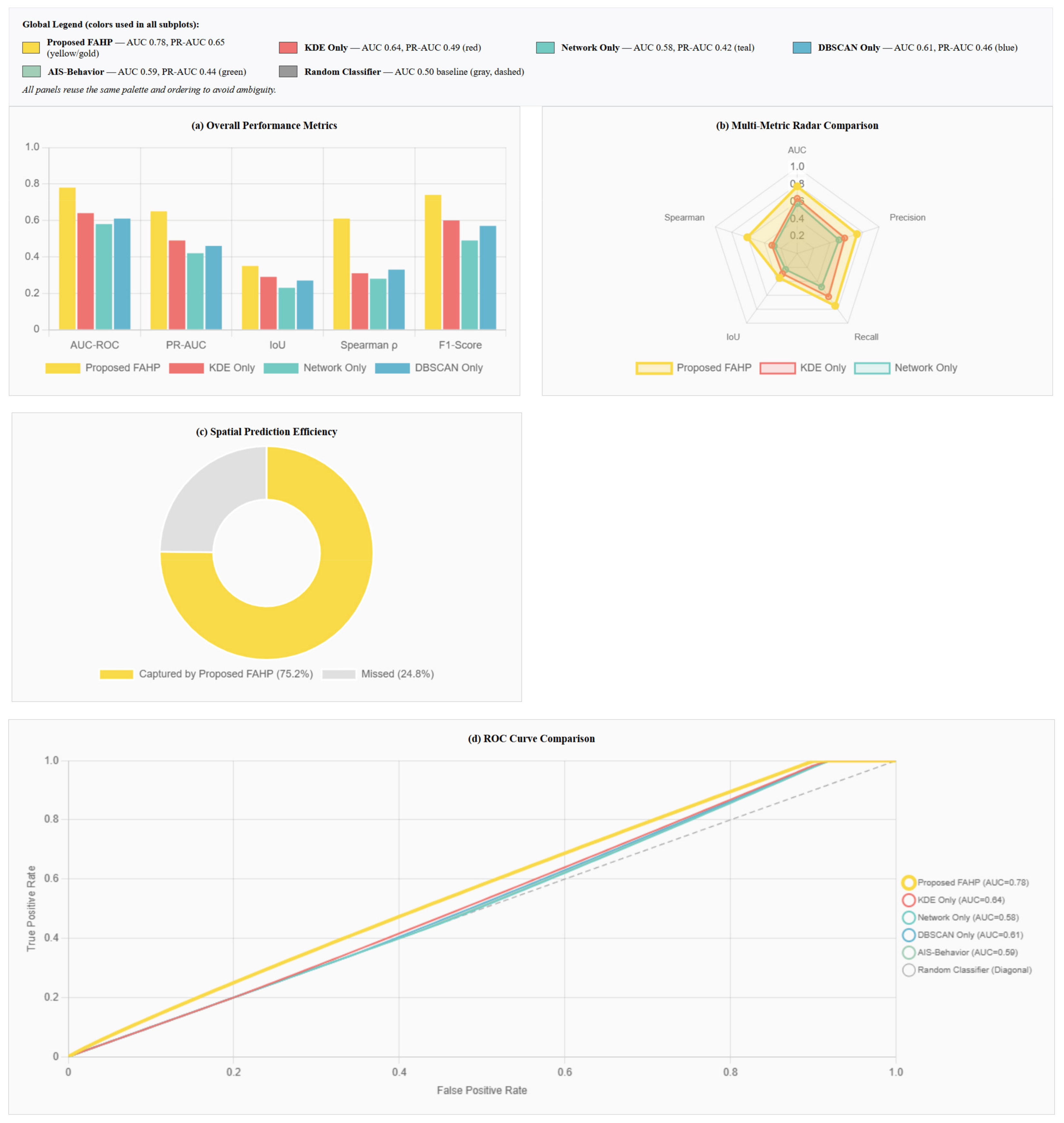 Jmse 13 02052 g005 Jmse 13 02052 g005