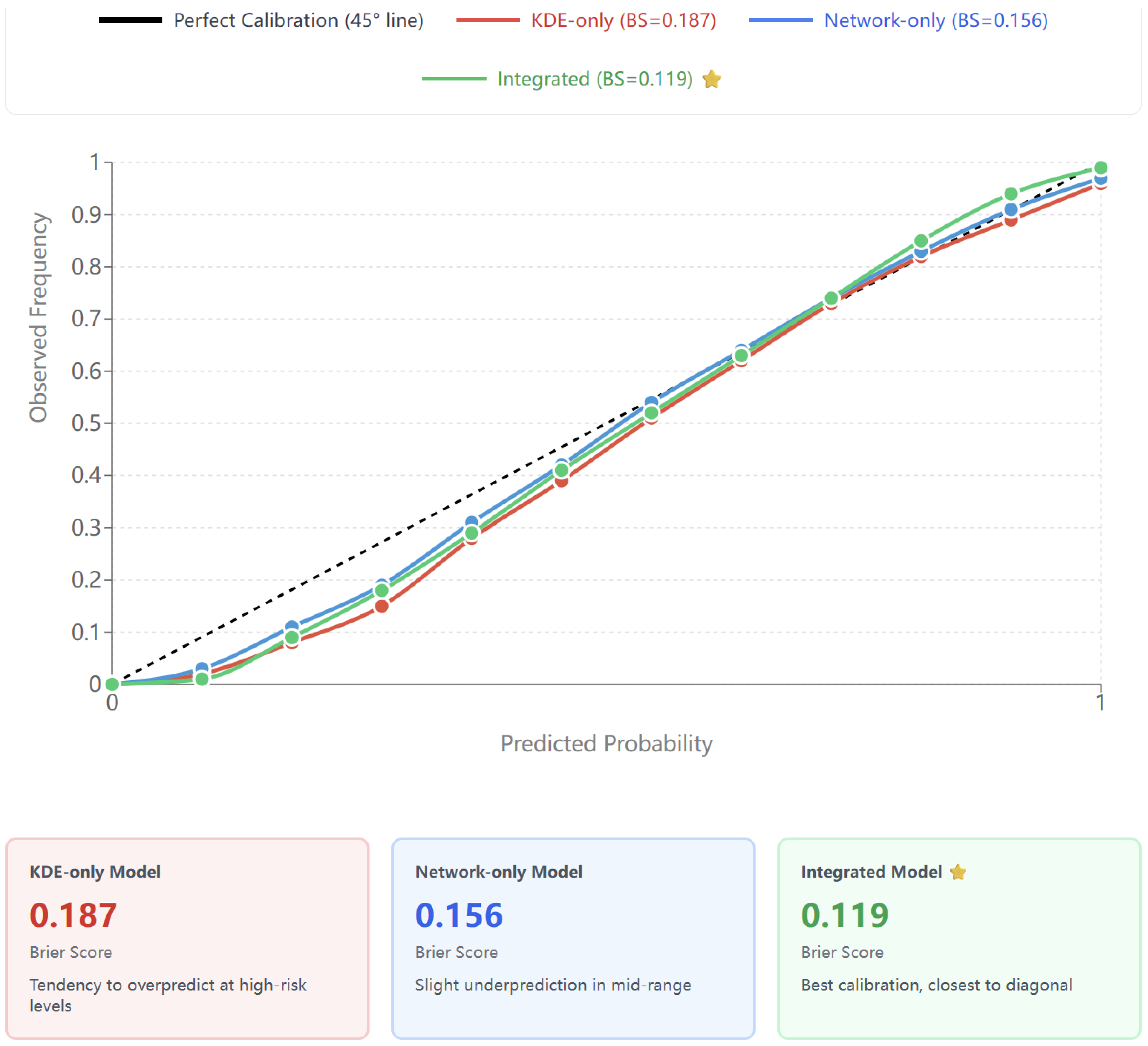 Jmse 13 02052 g0a3 Jmse 13 02052 g0a3