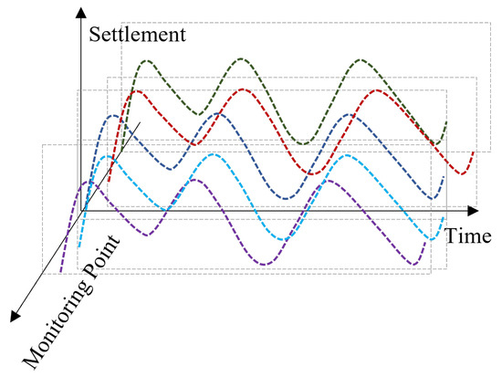 はは Development of Immersion and Oral Bivalent Nanovaccines for