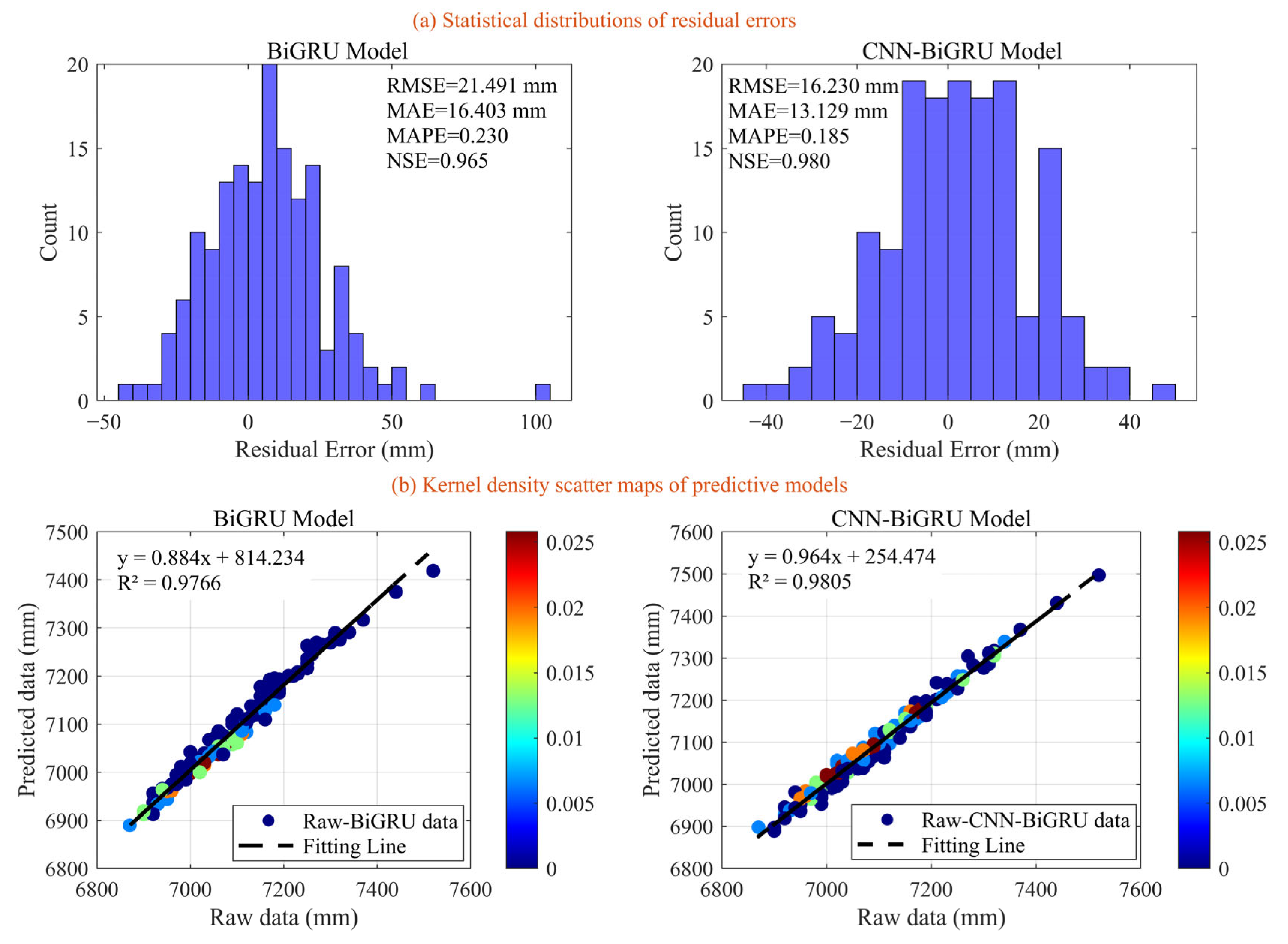 Jmse 13 02055 g013 Jmse 13 02055 g013