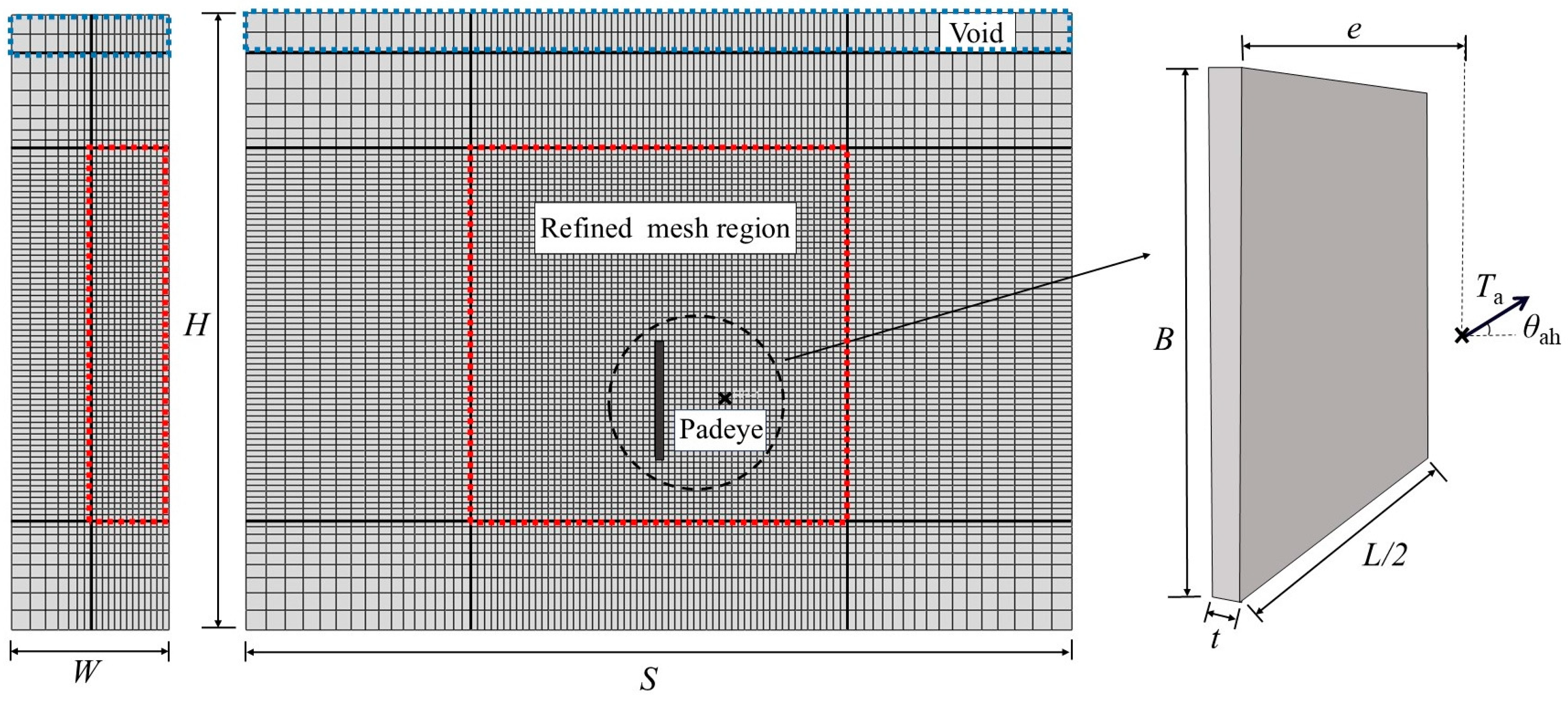 Jmse 13 02056 g003 Jmse 13 02056 g003