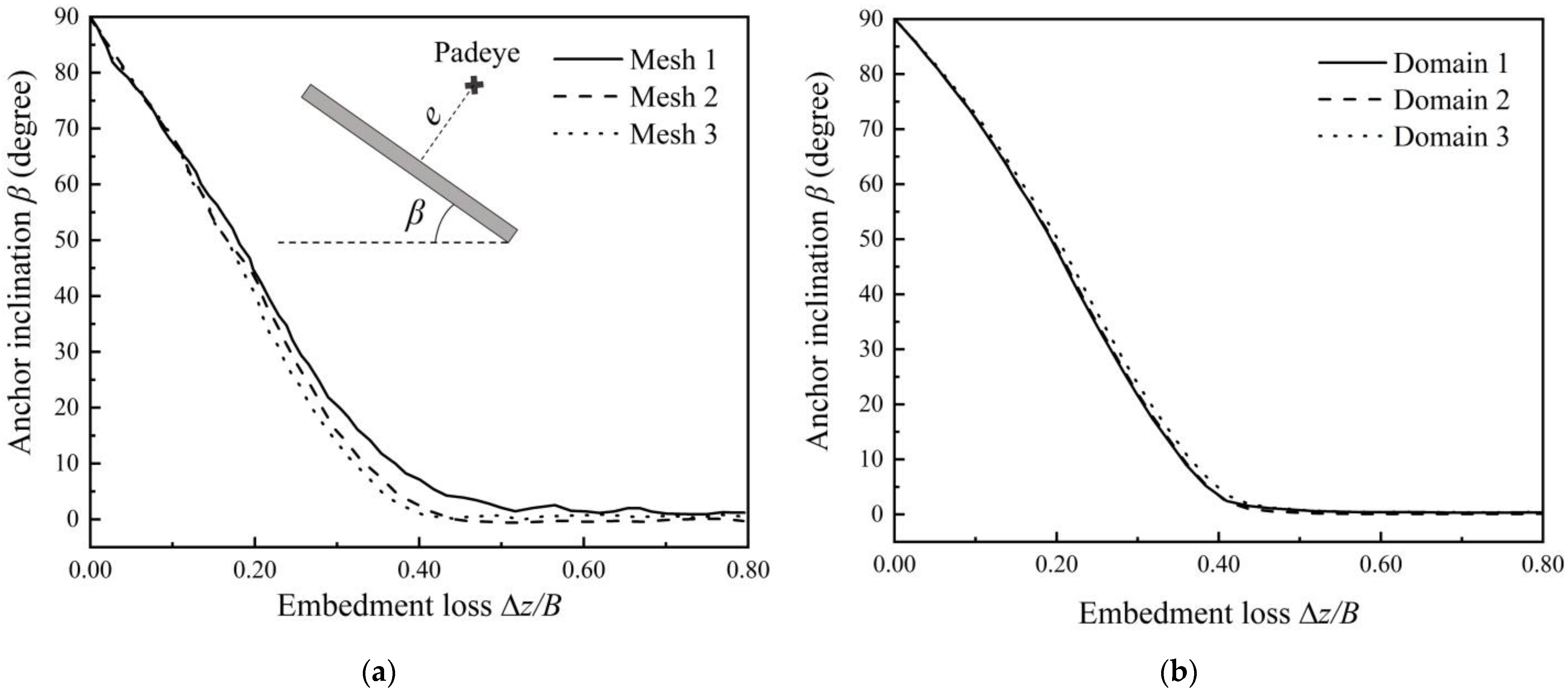 Jmse 13 02056 g005 Jmse 13 02056 g005