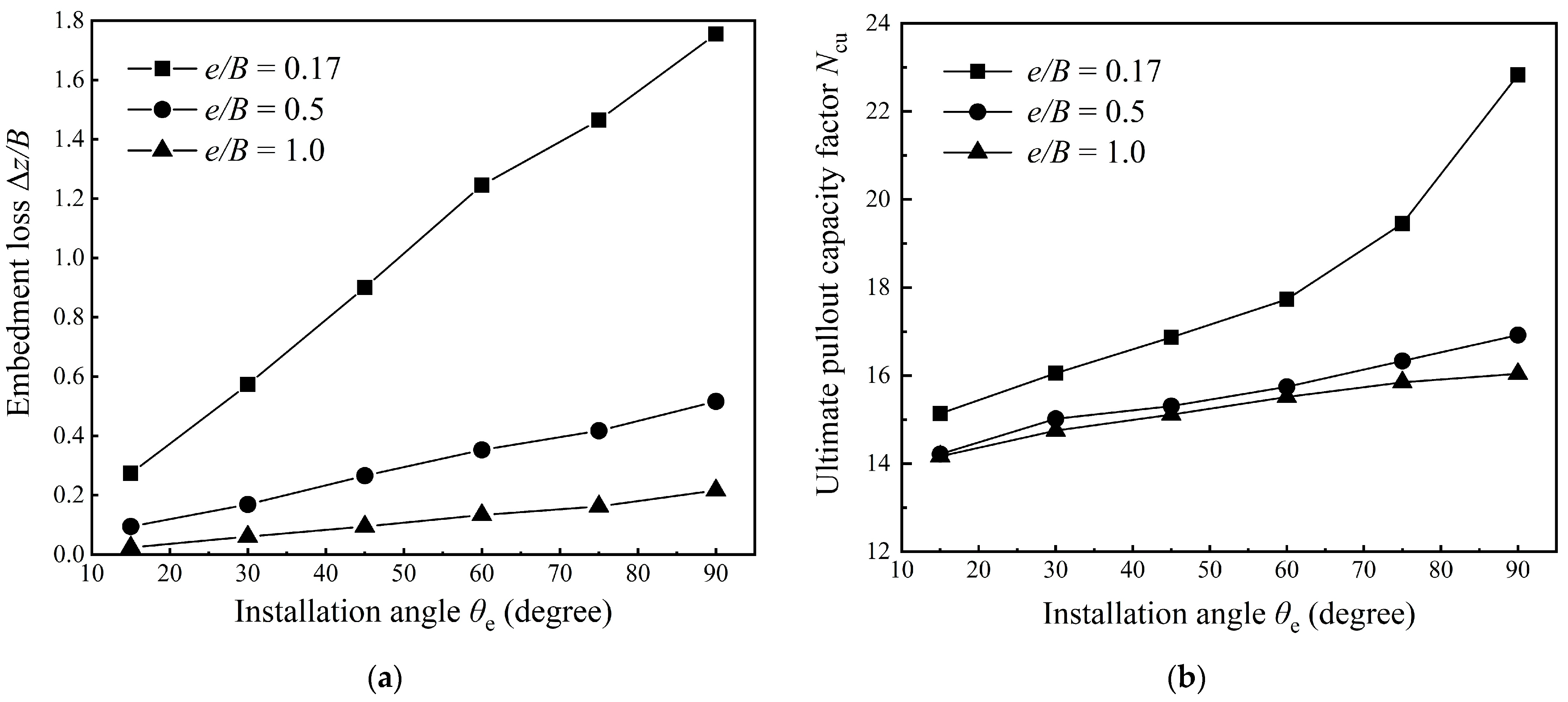 Jmse 13 02056 g010 Jmse 13 02056 g010