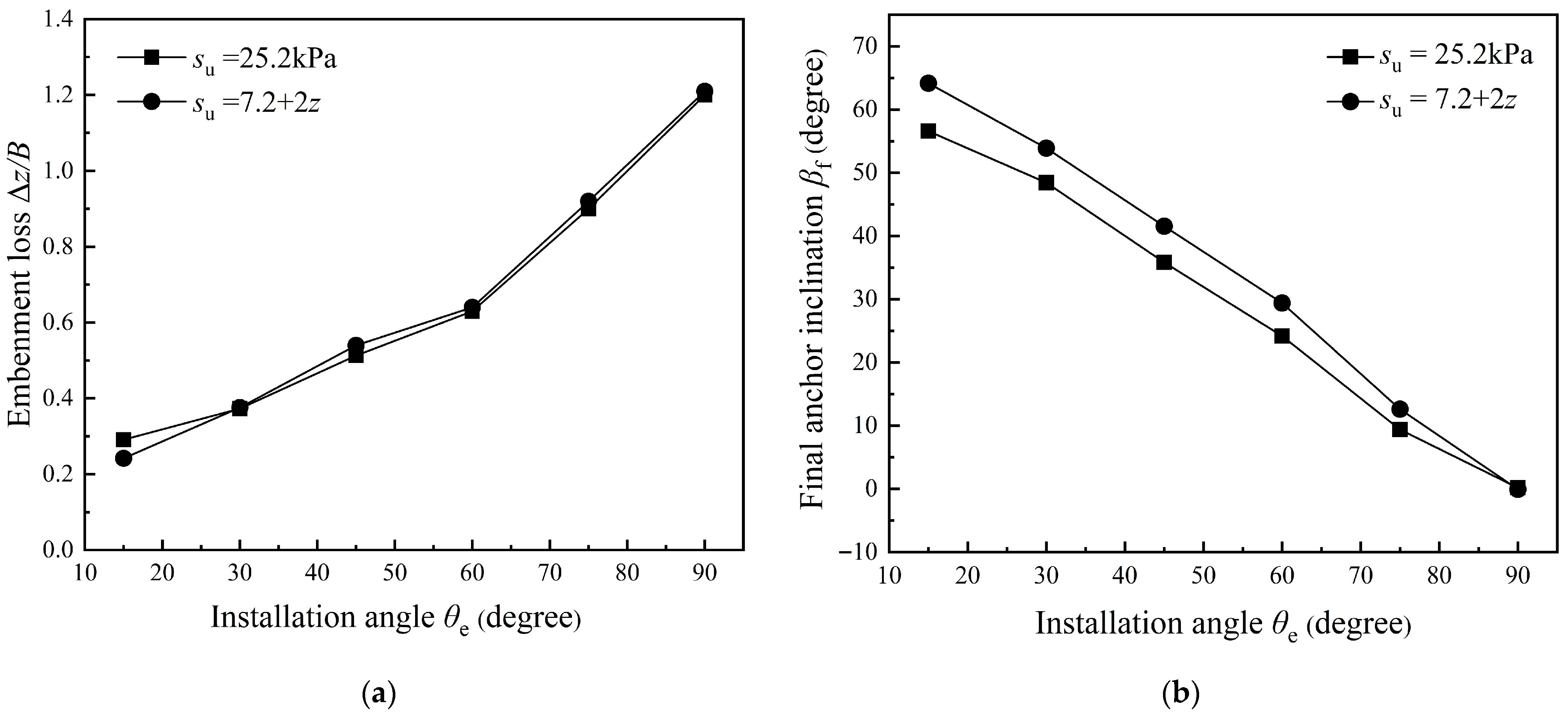 Jmse 13 02056 g012 Jmse 13 02056 g012