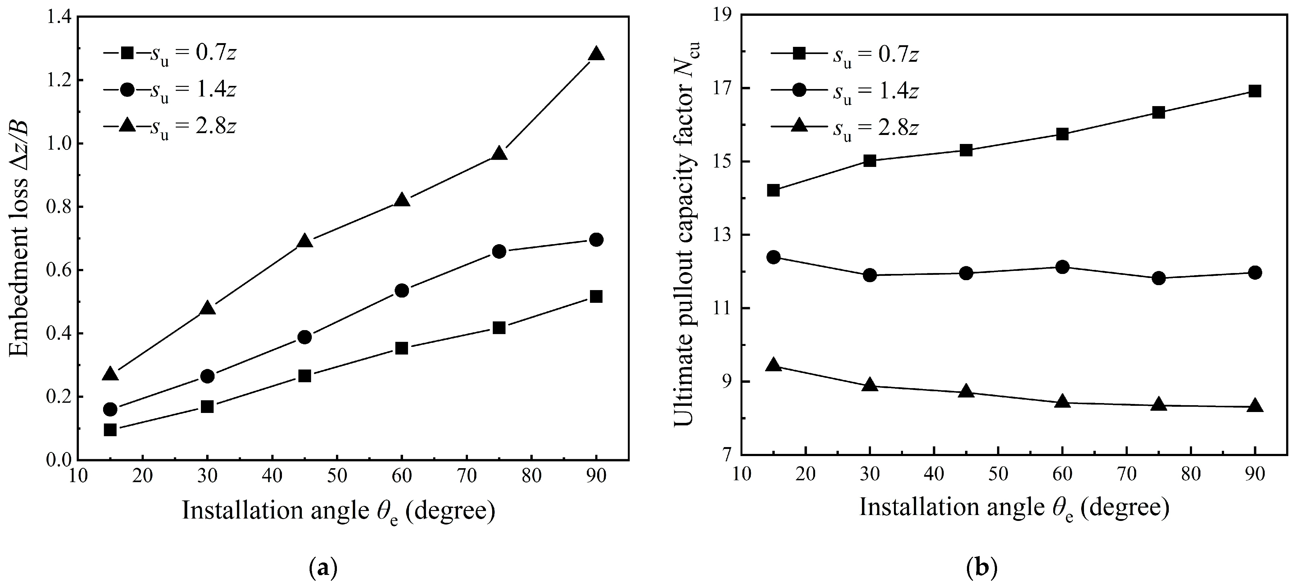 Jmse 13 02056 g013 Jmse 13 02056 g013