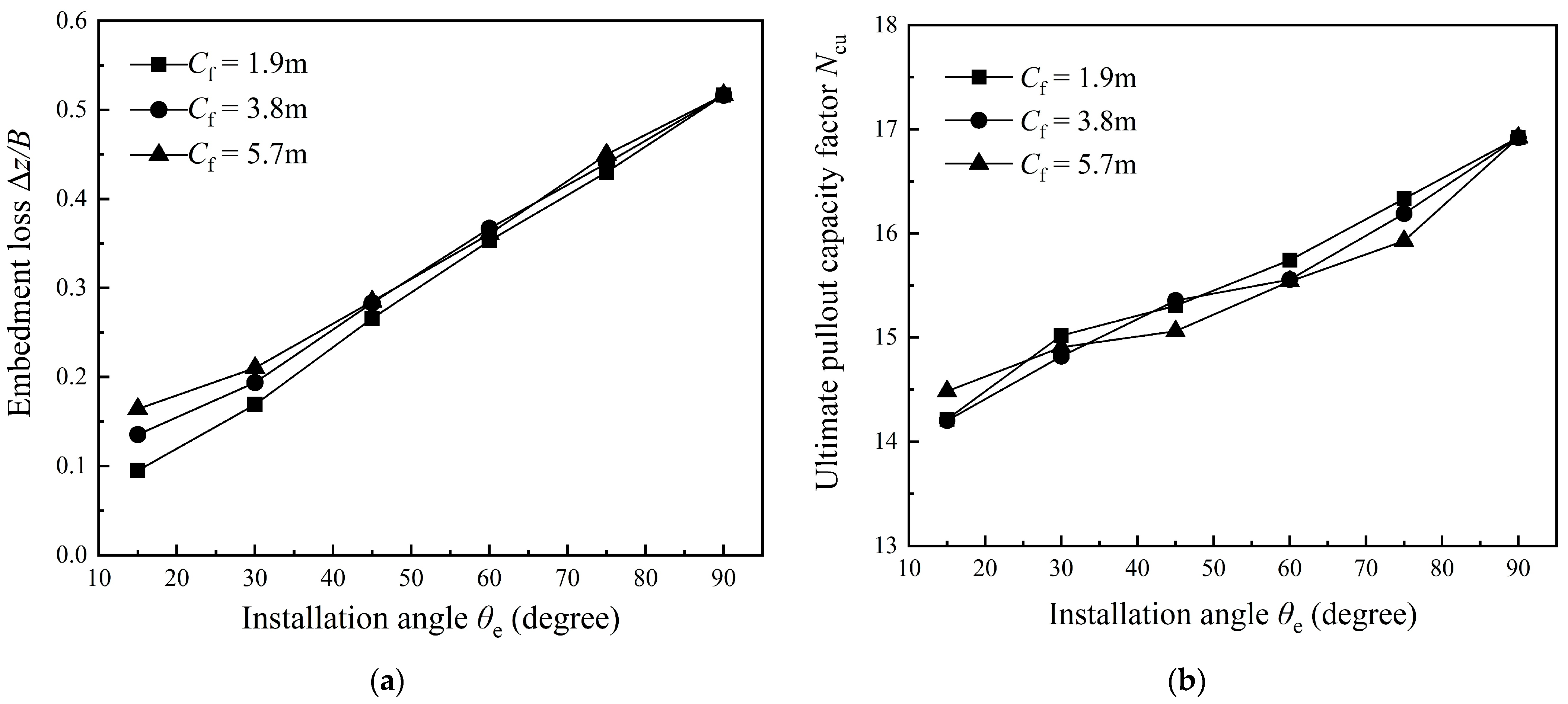 Jmse 13 02056 g015 Jmse 13 02056 g015