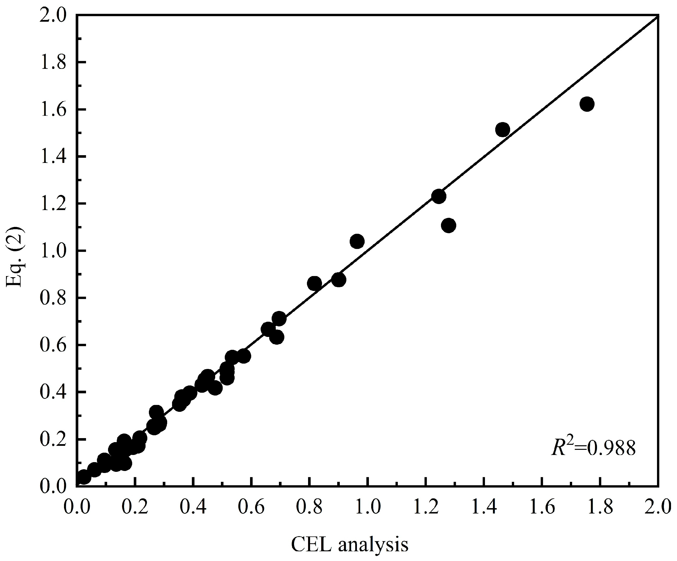 Jmse 13 02056 g016 Jmse 13 02056 g016
